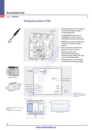 Accessories
78
Control power
AC/DC 110/220V
24V
Relay 3
DO control
RS-485(-)
RS-485(+)
Power
24V GND
5V
5V GND
RS-485
Temperature Alarm(+)
Temperature Alarm(-)
Temp_COM
Temp. Sensor input 4
Temp. Sensor input 3
Temp. Sensor input 2
Temp. Sensor input 1
1
2
8
9
10
11
12
3
4
5
6
7
13
14
15
16
17
18
19
20
MODBUS
Profibus-DP
Temperature Alarm [TM]
�Temperature Alarm Unit is a device to
show the temperature through a
sensor inside of ACB.
�The temperature sensor can be
installed up to 4 and the output is
connected to control terminal blocks.
�It displays the maximum temperature
of them and transmits through a
network.
�If the temperature is higher than a
standard, an alarm can occur.
�Temperature alarm unit
communicates with Modbus /
RS-485 basically, Profibus-DP need
to be purchased separately.
�Temperature alarm unit is installed
on the cradle or the inside of panel.
Temperature
alarm
Temperature alarm
*In case of using
Profibus-DP communication,
it needs to communicate with
ACB trip relay.
*
Temperature LED(℃): 10 ~150℃,
Warning
(Indicates the maximum value)
www.dienhathe.xyz
www.dienhathe.vn
 
