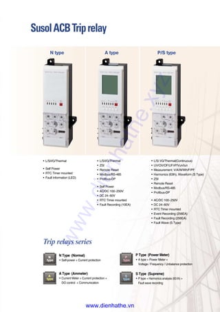 �L/S/I/G/Thermal
�Self Power
�RTC Timer mounted
�Fault information (LED)
N type A type P/S type
�L/S/I/G/Thermal
�ZSI
�Remote Reset
�Modbus/RS-485
�Profibus-DP
�Self Power
�AC/DC 100~250V
�DC 24~60V
�RTC Timer mounted
�Fault Recording (10EA)
�L/S/ I/G/Thermal(Continuous)
�UV/OV/OF/UF/rP/Vun/Iun
�Measurement: V/A/W/Wh/F/PF
�Harmonics (63th), Waveform (S Type)
�ZSI
�Remote Reset
�Modbus/RS-485
�Profibus-DP
�AC/DC 100~250V
�DC 24~60V
�RTC Timer mounted
�Event Recording (256EA)
�Fault Recording (256EA)
�Fault Wave (S Type)
SusolACBTriprelay
Trip relays series
N Type (Normal)
�Self-power + Current protection
N
type
A
type
P
type
S
type
A Type (Ammeter)
�Current Meter + Current protection +
DO control + Communication
P Type (Power Meter)
�A type + Power Meter +
Voltage / Frequency / Unbalance protection
S Type (Supreme)
�P type + Harmonics analysis (63 th) +
Fault wave recording
www.dienhathe.xyz
www.dienhathe.vn
 