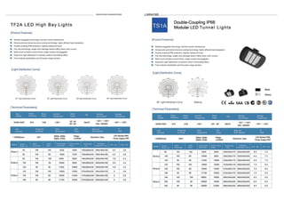  
 