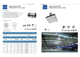  
 