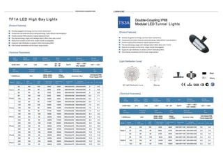  
 