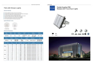  
 