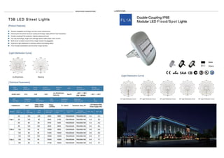  
 