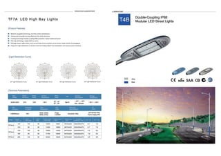  
 