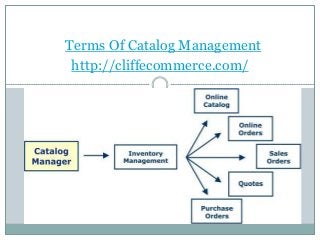 Terms Of Catalog Management
http://cliffecommerce.com/
 