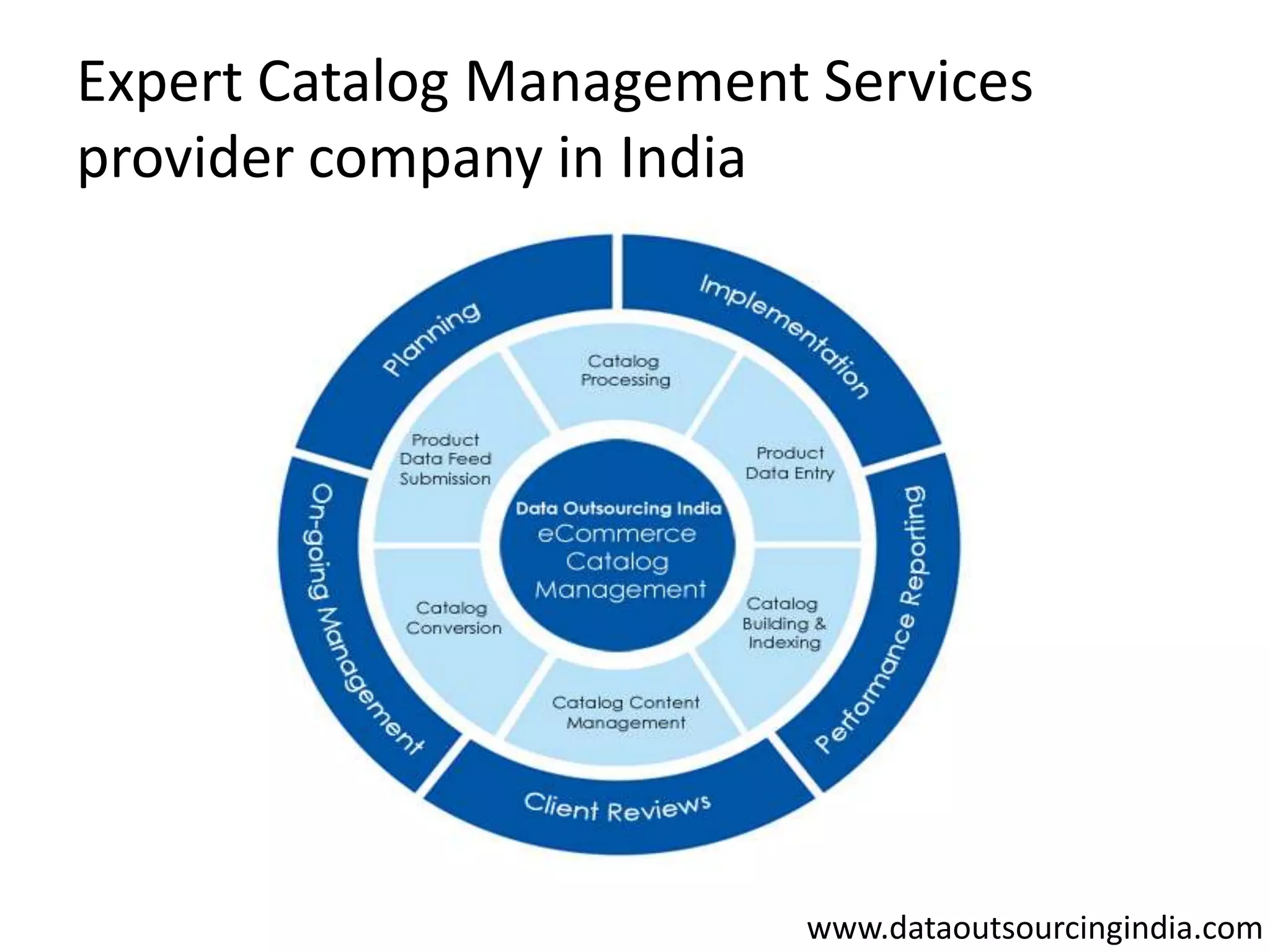 Catalog management services PPT