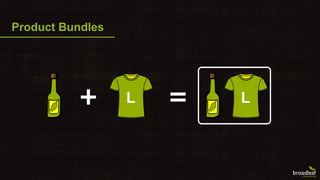 Catalog Management with Broadleaf Commerce | PDF
