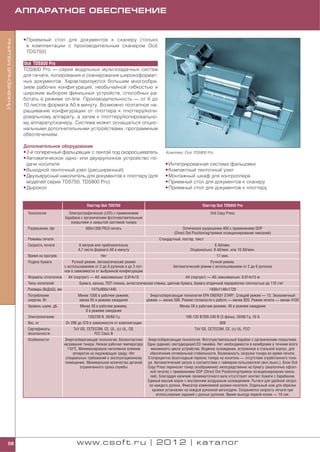 АППАРАТНОЕ ОБЕСПЕЧЕНИЕ


                     • Приемный стол для документов к сканеру (только
Инженерные машины




                                                                    '.
                       в комплектации с производительным сканером Oce
                       TDS750)

                        '
                     Осе TDS800 Pro
                     TDS800 Pro — серия модульных мультизадачных систем
                     для печати, копирования и сканирования широкоформат
                     ных документов. Характеризуются большим многообра
                     зием рабочих конфигураций, необычайной гибкостью и
                     широким выбором финишных устройств, способных ра
                     ботать в режиме on line. Производительность — от 6 до
                     10 листов формата А0 в минуту. Возможно поэтапное на
                     ращивание конфигурации от плоттера к плоттеру/копи
                     ровальному аппарату, а затем к плоттеру/копировально
                     му аппарату/сканеру. Система может оснащаться опцио
                     нальными дополнительными устройствами, программным
                     обеспечением.

                     Дополнительное оборудование
                     • 2 й поперечный фальцовщик с лентой под скоросшиватель                                      ’
                                                                                                      Комплекс Oce TDS800 Pro
                     • Автоматическое одно или двухрулонное устройство по
                       дачи носителя                                                                  • Интегрированная система фальцовки
                     • Выходной ленточный узел (расширенный)                                          • Компактный ленточный узел
                     • Двухъярусный накопитель для документов к плоттеру (для                         • Монтажный шкаф для контроллера
                       моделей серии TDS750, TDS800 Pro)                                              • Приемный стол для документов к сканеру
                     • Дырокол                                                                        • Приемный стол для документов к плоттеру


                                                                   '
                                                         Плоттер Oce TDS750                                                          '
                                                                                                                           Плоттер Oce TDS800 Pro
                      Технология              Электрографическая (LED) с применением                                              '
                                                                                                                                Oce Copy Press
                                            барабана с органическим фоточувствительным
                                               покрытием и закрытой системой тонера
                      Разрешение, dpi                   600х1200 PICO печать                                     Оптическое разрешение 400 с применением DDP
                                                                                                           (Direct Dot Positioning/прямое позиционирование пикселей)
                      Режимы печати                                                               Стандартный, постер, текст
                      Скорость печати                6 метров или приблизительно                                                  6 A0/мин.
                                                    4,7 листа формата А0 в минуту                                   Опционально: 8 A0/мин. или 10 A0/мин.
                      Время на прогрев                           Нет                                                               17 мин.
                      Подача бумаги             Ручной режим. Автоматический режим                                            Ручной режим.
                                            с использованием от 2 до 6 рулонов и до 3 лот                 Автоматический режим с использованием от 2 до 6 рулонов
                                            ков в зависимости от выбранной конфигурации
                      Форматы отпечатков      А4 (портрет) — А0; максимально: 0,914x15                           А4 (портрет) — А0; максимально: 0,914x15 м
                      Типы носителей                Бумага, калька, ПЭТ пленка, антистатическая пленка, цветная бумага, бумага вторичной переработки плотностью до 110 г/м2
                      Размеры (ВхДхШ), мм                  1475х800х1440                                                       1400х1146х1720
                      Потребление                   Менее 1500 в рабочем режиме,              Энергосберегающая технология EPA ENERGY STAR®. Спящий режим — 13. Экономичный
                      энергии, Вт                   менее 65 в режиме ожидания              режим — менее 500. Режим готовности к работе — менее 820. Режим печати — менее 4100
                      Уровень шума, дБ               Менее 58 в рабочем режиме,                               Менее 59 в рабочем режиме, 46 в режиме ожидания
                                                        0 в режиме ожидания
                      Электропитание                     120/230 В, 50/60 Гц                                     100 120 В/200 240 В (3 фазы), 50/60 Гц, 16 A
                      Вес, кг                От 290 до 370 в зависимости от комплектации                                             939
                      Сертификаты                TuV GS, CETECOM, CE, UL, (c) UL, CB,                                  TuV GS, CETECOM, CE, (c) UL, FCC0
                      безопасности                           FCC Class B
                      Особенности            Энергосберегающая технология. Бесконтактное Энергосберегающая технология. Фоточувствительный барабан с органическим покрытием.
                                            нагревание тонера. Низкая рабочая температура: Одна (единая) светодиодная/LED линейка. Нет необходимости в калибровке в течение всего
                                              110°С. Минимизировано негативное влияние       жизненного цикла устройства. Водяное охлаждение, встроенное в стальной корпус, для
                                                 аппаратов на окружающую среду. Нет         обеспечения оптимальной стабильности. Возможность загрузки тонера во время печати.
                                             специальных требований к эксплуатационному    Стопроцентно безотходный перенос тонера на носитель — отсутствие отработанного тоне
                                             помещению. Минимальное количество деталей                                                                                           '
                                                                                           ра. Автоматический запуск в соответствии с таймером пользователя (вкл./выкл.). Блок Oce
                                                     ограниченного срока службы            Copy Press переносит тонер (изображение) непосредственно на бумагу (аналогично офсет
                                                                                            ной печати) с применением DDP (Direct Dot Positioning/прямое позиционирование пиксе
                                                                                            лей). Благодаря наличию промежуточного вала отсутствует контакт бумаги с барабаном.
                                                                                           Единый массив корон с внутренним воздушным охлаждением. Рычаги для удобной загруз
                                                                                            ки каждого рулона. Фиксатор изменяемой кромки носителя. Отдельный нож для обрезки
                                                                                              кромки установлен на каждой рулонной автоподаче. Сохраняется скорость печати при
                                                                                                использовании заданий с разных рулонов. Время выхода первой копии — 19 сек.




    98                                             www.csoft.ru | 2012 | каталог
 