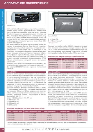 Плоттеры. Режущие плоттеры   АППАРАТНОЕ ОБЕСПЕЧЕНИЕ




                              SummaCut R FX


                              этого, каттеры обладают и другими уникальными возмож
                              ностями, среди которых функция OPTiCUT (компенсация
                              износа ножа для сохранения качества резки), функция
                              TurboCut (повышение производительности плоттера на
                              40%), интерфейс USB (в дополнение к последовательному                       SummaCut R120
                              RS 232) и способность без всяких затруднений резать как
                              толстые (до 0,8 мм), так и сверхтонкие (0,05 мм) материа                    5. >210 мм (A4)
                              лы благодаря регулируемому давлению ножа от 0 до 400 г                      6. >115 мм (полоса)*
                              с шагом регулировки 5 г.                                                     * Сенсор отключен
                              Все модели комплектуются системой рулонной подачи ма
                              териала и программой Summa Cutter Control, позволяю                         Режущий плоттер SummaCut R D60FX стандартно оснаща
                              щей устанавливать любые параметры каттера как непо                          ется системой оптического позиционирования Summa
                              средственно с компьютера, так и заимствуя их из                             OPOS 2.0 для автоматического вырезания по контуру ра
                              CorelDRAW и подобных приложений. Данные можно вво                           нее отпечатанных изображений. Комплекты поставки
                              дить с помощью встроенной панели управления с боль                          плоттеров SummaCut R и SummaCut R FX аналогичны.
                              шим цифровым экраном. Каттеры серии SummaCut R ос
                              нащены новым процессором, расширенной до 16 Мб па                           Модельный ряд режущих плоттеров серии SummaCut R
                              мятью и системой оптического позиционирования OPOS
                                                                                                            Модель плоттера              Ширина пленки           Рабочее поле резки
                              2.0 для автоматической контурной резки и считывания
                                                                                                            SummaCut R D60FX         11,5 67 см (лист/рулон)        63 см x 50 м
                              штрих кодов.
                                                                                                            SummaCut R D60            7 67 см (лист/рулон)          63 см x 50 м
                              Модели D120, D140 и D160 поставляются в комплекте с на
                                                                                                            SummaCut R D120                12 127 см                123 см x 50 м
                              польным стендом и эргономичной приемной корзиной.
                                                                                                            SummaCut R D140                18 142 см                138 см x 50 м
                              Для моделей D60/D60FX стенд с корзиной поставляется
                                                                                                            SummaCut R D160                18 164 см               160,5 см x 50 м
                              как опция.

                              SummaCut R FX                                                               Серия Summa S Class
                              Компания Summa сделала беспрецедентный шаг навстре                          Серия Summa S Class разработана для профессионалов,
                              чу пользователям, которым необходимы высокоточная рез                       которые хотят быть уверены в своих лидирующих позици
                              ка и качественное оборудование — при том, что оно не яв                     ях на рынке пленочных аппликаций. Режущая головка
                              ляется основой их бизнеса. Для тех, кто желал бы получить                   TrueTangential™, мощные сервомоторы и уникальная запа
                              надежное и проверенное решение по очень умеренной це                        тентованная система протяжки Summa MicroSprocket, ко
                              не, разработан плоттер SummaCut R FX, сохранивший все                       торыми укомплектованы модели этой серии, обеспечива
                              параметры точности, производительности и надежности,                        ют самые высокие в мире показатели гарантируемой точ
                              присущие популярному семейству SummaCut R.                                  ности резки: допустимая погрешность на длине 12 метров
                              Режущий плоттер с флюгерным ножом SummaCut R D60                            составляет 0,1 мм! Такая точность сохраняется независи
                              FX предназначен для работы с рулонными пленками типо                        мо от сложности работы даже при максимальной скорости
                              вых размеров 100 см или 122 см, разделенными пополам,                       1414 мм/с и ускорении до 5,5 g.
                              либо с листовыми материалами фиксированной ширины.                          Все модели серии S Class оснащены новым RISC процес
                              Ширина виниловой пленки, загружаемой в каттер                               сором, расширенной до 16 Мб памятью и усовершенст
                              SummaCut R D60 FX:                                                          вованной системой оптического позиционирования
                              рулон: 115 660 мм / лист: 115–775 мм                                        Summa OPOS X для автоматической контурной резки от
                              1. >595 мм (61 см)                                                          печатанных изображений. Тангенциальный нож (модель
                              2. >490 мм (50 см)                                                          T) позволяет резать масочные пленки Sandblast, а также
                              3. >395 мм (40 см)                                                          светоотражающие и магнитные пленки толщиной до 1,2 мм,
                              4. >290 мм (A3)                                                             обеспечивая давление до 600 г. Система перфорирова

                              Модельный ряд режущих плоттеров серии Summa S Class

                               Модели с флюгерным ножом       Модели с тангенциальным ножом*      Ширина пленки в рулоне        Рабочее поле резки             Макс. ширина резки.
                                                                                                                                                                Режим «Oversized»
                               Summa S75D                               Summa S75T                        6 84 см                  74,2 см x 50 м                  До 82,2 см
                               Summa S120D                              Summa S120T                     11,5 130 см                120 см x 50 м                   До 128 см
                               Summa S140D                              Summa S140T                      17 145 см                 135 см x 50 м                   До 143 см
                               Summa S160D                              Summa S160T                      17 168 см                 158 см x 50 м                   До 166 см

                              * Плоттеры оснащены тангенциальным и флюгерным ножами с держателями. При необходимости можно отключить в меню плоттера управляемую (тангенциальную)
                                резку и использовать свободный (флюгерный) нож.



106                                                       www.csoft.ru | 2012 | каталог
 