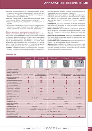 АППАРАТНОЕ ОБЕСПЕЧЕНИЕ


• высокая производительность — без затруднений печата                                     вершенствования дизайна, включая получение результа




                                                                                                                                                                          3D принтеры
  ются несколько моделей одновременно; обеспечена про                                     тов анализа методом конечных элементов.
  дуктивность, необходимая конструкторским отделам и                                    • Образование. Самый простой способ заинтересовать
  образовательным учреждениям;                                                            учащихся: внесите в привычный мир элементы цифро
• высокое разрешение — возможно изготовление моде                                         вых технологий, превратите идеи учеников в цветные
  лей сложной формы с замысловатыми деталями;                                             трехмерные модели, которые они смогут подержать
• получение полноцветных моделей с минимальными за                                        в руках.
  тратами;                                                                              • Архитектура. Быстрое, наглядное и легкое построение
• безопасность, возможность использовать в помещениях —                                   архитектурных моделей, а также моделей важнейших
  отсутствие громоздких подпорок, которые требуется рас                                   элементов конструкций.
  творять с помощью токсичных химикатов или отрезать.                                   • Промышленность. Изготовление шаблонов и форм для
                                                                                          литья металлов, отливок из силиконовой резины и поли
Области применения технологии трехмерной печати                                           уретана. Разработка и испытание функциональных про
Использование технологии 3D печати позволяет уже на ран                                   тотипов.
них стадиях проектирования получить полное представление                                • Искусство и развлечения. Воплотить фигурки персона
об изделии. Время изготовления готового прототипа изделия                                 жей, используя трехмерные данные из электронных игр,
составляет часы, а не дни. Это идеальное решение для со                                   теперь не проблема.
здания прототипов дизайна, архитектурных концептов, а так                               • Геоинформационные системы. Простое преобразование
же изделий, востребованных в образовании, искусстве, ме                                   данных ГИС в трехмерные модели ландшафта.
дицине и т.д. Вот лишь некоторые из областей, где данная                                • Здравоохранение. Быстрое создание трехмерных моде
технология получила наибольшее распространение:                                           лей позволяет сокращать время операций, улучшать ре
• Дизайн. Трехмерная печать концептуальных, функцио                                       зультаты лечения пациентов, совершенствовать систему
  нальных и демонстрационных моделей для оценки и со                                      передачи медицинской информации.


Модельный ряд

                                      ZPrinter 150                   ZPrinter 250              ZPrinter 350                 ZPrinter 450                ZPrinter 650




 Разрешение, точек/дюйм                                                             300x450                                                              600x540
 Минимальный размер тополо                                0,4                                                    0,15                                         0,1
 гического элемента, мм
 Цвет (число уникальных цветов     Моно/цвет порошка              64 цвета (базовый        Моно/цвет порошка        180 000 цветов (расширен 390 000 цветов (макси
 на деталь)                                                     комбинированный цвет)                                 ный цветовой охват)    мальное количество цветов)
 Автоматическая настройка
 и самодиагностика
 Автоматическая загрузка порошка
 Утилизация порошка
 Автоматическая очистка камеры
 для построения моделей
 Удаление мелкого порошка                          Принадлежности                                                            Встроено
 Быстросъемные картриджи
 со связующим веществом
 Интуитивно понятная панель
 управления
 Вертикальная скорость                                                   20                                                     23                            28
 построения объекта, мм/ч
 Размер рабочей камеры, мм                           236x185x127                                              203x254x203                              254x381x203
 Материал                                                                       Высококачественные композитные материалы
 Толщина слоя, мм                                         0,1                                                                0,09 0,1
 Количество печатающих                   1/304                          2/604                        1/304                     2/604                         5/1520
 головок/сопел
 Размеры устройства, см                               74x79x140                                               122x79x140                                188x74x145
 Вес устройства, кг                                       165                                        179                        193                           340
 Требования к питанию                            90 100 В, 7,5 A 110 120 В, 5,5 A 208 240 В, 4,0 A                                     100 240 В, 7,5 15 A
 Форматы файлов                                                                          STL, VRML, PLY, 3DS, ZPR
 для выращивания моделей
 Операционная система                                                     Windows® 7, Windows® XP Professional, Windows Vista®
 Соответствие нормам CE, CSA




                                   www.csoft.ru | 2012 | каталог                                                                                                          111
 