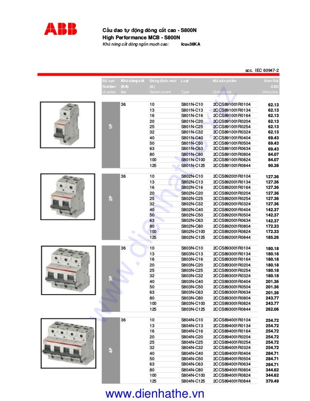 Catalog mcb abb 1