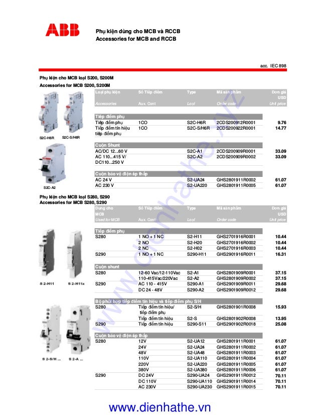 Catalog mcb abb 1