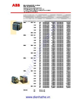 Máy c t không khí ACB - Lo i Emax
Emax - Air circuit breaker
S n xu t t i Ý, b o v quá t i, ng n m ch
Ch nh dòng quá t I: V I trip i n t : t 0.4 - 1 In
ư c nhi t i hoá, d dàng l p t, dòng nh m c t i 6300A
áp ng tiêu chu n IEC 60947-2
Kh năng c t Lo i Dòng nh
m c In Mã s n ph m ơn giá Mã s n ph m ơn giá
(KA) (A) USD USD
Breaking Cap. Type Rated Cur. Oder Code Unit price Oder Code Unit price
Emax ACB - Lo i di ng (Withdrawable type)
42KA E1B 800 MP 1SDA055616R1 3,584.49 1SDA055624R1 4,217.00
FP 1SDA059666R1 882.79 1SDA059762R1 1,235.89
1000 MP 1SDA059170R1 3,637.67 1SDA059172R1 4,365.20
FP 1SDA059666R1 882.79 1SDA059762R1 1,235.89
1250 MP 1SDA055648R1 3,939.48 1SDA055656R1 3,901.65
FP 1SDA059666R1 882.79 1SDA059762R1 1,235.89
1600 MP 1SDA055680R1 4,714.39 1SDA055688R1 5,201.52
FP 1SDA059666R1 882.79 1SDA059762R1 1,235.89
E2B 2000 MP 1SDA055840R1 4,586.44 1SDA055848R1 5,100.15
FP 1SDA059667R1 1,023.46 1SDA059763R1 1,432.79
50KA E1N 800 MP 1SDA055712R1 3,836.12 1SDA055720R1 4,603.31
FP 1SDA059666R1 882.79 1SDA059762R1 1,235.89
1000 MP 1SDA059214R1 4,621.29 1SDA059216R1 5,651.54
FP 1SDA059666R1 882.79 1SDA059762R1 1,235.89
1250 MP 1SDA055744R1 4,137.11 1SDA055752R1 4,243.11
FP 1SDA059666R1 882.79 1SDA059762R1 1,235.89
1600 MP 1SDA055776R1 4,898.55 1SDA055784R1 5,097.42
FP 1SDA059666R1 882.79 1SDA059762R1 1,235.89
65KA E2N 1250 MP 1SDA055872R1 4,273.14 1SDA055880R1 4,693.25
FP 1SDA059667R1 1,023.46 1SDA059763R1 1,432.79
1600 MP 1SDA055904R1 5,327.46 1SDA055912R1 5,910.12
FP 1SDA059667R1 1,023.46 1SDA059763R1 1,432.79
2000 MP 1SDA055936R1 6,432.14 1SDA055944R1 6,759.57
FP 1SDA059667R1 1,023.46 1SDA059763R1 1,432.79
E3N 2500 MP 1SDA056128R1 7,940.94 1SDA056136R1 8,627.03
FP 1SDA059669R1 1,246.88 1SDA059765R1 1,745.65
3200 MP 1SDA056160R1 9,417.68 1SDA056168R1 9,945.05
FP 1SDA059669R1 1,246.88 1SDA059765R1 1,745.65
85KA E2S 800 MP 1SDA058298R1 4,747.02 1SDA058306R1 5,804.13
FP 1SDA059667R1 1,023.46 1SDA059763R1 1,432.79
1000 MP 1SDA059302R1 4,893.80 1SDA059304R1 5,983.66
FP 1SDA059667R1 1,023.46 1SDA059763R1 1,432.79
1250 MP 1SDA055968R1 4,320.30 1SDA055976R1 5,282.43
FP 1SDA059667R1 1,023.46 1SDA059763R1 1,432.79
1600 MP 1SDA056000R1 6,010.95 1SDA056008R1 6,491.84
FP 1SDA059667R1 1,023.46 1SDA059763R1 1,432.79
2000 MP 1SDA056032R1 7,281.81 1SDA056040R1 7,638.69
FP 1SDA059667R1 1,023.46 1SDA059763R1 1,432.79
75KA E3S 1000 MP 1SDA059386R1 5,772.00 1SDA059388R1 6,971.17
FP 1SDA059669R1 1,246.88 1SDA059765R1 1,745.65
1250 MP 1SDA056192R1 5,095.55 1SDA056200R1 6,154.23
FP 1SDA059669R1 1,246.88 1SDA059765R1 1,745.65
1600 MP 1SDA056224R1 5,846.98 1SDA056232R1 7,324.03
FP 1SDA059669R1 1,246.88 1SDA059765R1 1,745.65
2000 MP 1SDA056256R1 7,260.74 1SDA056264R1 8,597.79
FP 1SDA059669R1 1,246.88 1SDA059765R1 1,745.65
2500 MP 1SDA056288R1 8,301.18 1SDA056296R1 9,983.32
FP 1SDA059669R1 1,246.88 1SDA059765R1 1,745.65
3200 MP 1SDA056320R1 9,593.54 1SDA056328R1 11,858.37
FP 1SDA059669R1 1,246.88 1SDA059765R1 1,745.65
E4S 4000 MP 1SDA056800R1 15,131.32 1SDA056808R1 18,157.59
FP 1SDA059670R1 2,209.51 1SDA059766R1 3,093.28
Ghi chú: FP Ph n c nh
MP Ph n di ng
ACB 3P ACB 4P
www.dienhathe.xyz
www.dienhathe.vn
 