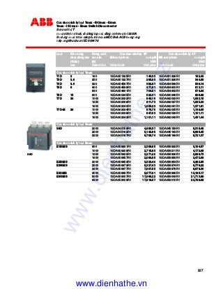 C u dao cách ly lo i Tmax - ISOmax - Emax
Tmax - ISOmax - Emax Switch Disconnector
S n xu t t i Ý
ư c nhi t i hoá, d dàng l p t, dòng nh m c t i 3200A
S d ng ư c t t c các ph ki n c a MCCB và ACB tương ng
áp ng tiêu chu n IEC 60947-2
Lo i Kh năng Dòng nh
ch u dòng nm m c In Mã s n ph m ơn giá Mã s n ph m ơn giá
(KA/s) (A) USD USD
Icw Rated Cur. Oder Code Unit price Oder Code Unit price
C u dao cách ly lo I Tmax
T1D 2 160 1SDA051325R1 140.33 1SDA051326R1 182.43
T3D 3.6 250 1SDA051327R1 265.03 1SDA051328R1 344.58
T4D 3.6 320 1SDA054597R1 382.97 1SDA054598R1 536.14
T5D 6 400 1SDA054599R1 471.61 1SDA054600R1 613.11
630 1SDA054601R1 704.51 1SDA054602R1 874.24
T6D 15 800 1SDA060345R1 622.31 1SDA060346R1 808.99
T7D 20 1000 1SDA062032R1 840.16 1SDA062033R1 1,092.15
1250 1SDA062036R1 811.73 1SDA062037R1 1,055.23
1600 1SDA062040R1 1,055.23 1SDA062041R1 1,371.81
T7D-M 20 1000 1SDA062034R1 876.70 1SDA062035R1 1,139.65
1250 1SDA062038R1 847.03 1SDA062039R1 1,101.11
1600 1SDA062042R1 1,101.11 1SDA062043R1 1,431.44
C u dao cách ly lo I Smax
S8D 2000 1SDA045158R1 4,860.37 1SDA045159R1 6,318.46
2500 1SDA045162R1 5,142.66 1SDA045163R1 6,685.45
3200 1SDA045167R1 6,708.74 1SDA045166R1 8,721.37
C u dao cách ly lo I Emax
E1B/MS 800 1SDA058931R1 2,369.05 1SDA058932R1 3,104.57
1000 1SDA059209R1 2,715.93 1SDA059211R1 4,172.08
1250 1SDA058935R1 2,271.20 1SDA058936R1 2,889.73
1600 1SDA058857R1 2,060.05 1SDA058858R1 2,472.08
E2B/MS 2000 1SDA058953R1 3,523.40 1SDA058954R1 4,482.95
E3N/MS 2500 1SDA058973R1 5,327.43 1SDA058974R1 6,778.22
3200 1SDA058977R1 7,607.55 1SDA058978R1 9,679.30
E4S/MS 4000 1SDA058997R1 9,577.01 1SDA058998R1 12,185.17
E6H/MS 5000 1SDA059007R1 17,066.22 1SDA059008R1 21,713.99
6300 1SDA059009R1 17,919.57 1SDA059010R1 22,799.69
C u dao cách ly 3P C u dao cách ly 4P
S8D
227
www.dienhathe.xyz
www.dienhathe.vn
 