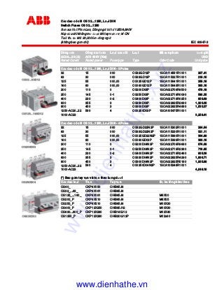 C u dao có chì OS 32…1250, Lo i DIN
Switch Fuses OS 32…1250
S n xu t t i Ph n Lan, Dòng ng t t i t i 1250A,690V
N p c u chì không m ư c khi tay v n v trí ON
Tu i th cơ khí: 20,000 l n óng ng t
(không bao g m chì) IEC 60947-3
Dòng m Công xu t m Lo i c u chì Lo i Mã s n ph m ơn giá
AC20…23 (A) AC3 400V (Kw) USD
Rated Curent Rated power Fuse type Type Oder Code Unit price
C u dao có chì OS 32…1250, Lo i DIN - 3 Poles
32 15 000 OS32GD12P 1SCA114581R1001 207.41
63 30 000 OS63GD12P 1SCA115227R1001 219.10
125 55 000,00 OS125GD12P 1SCA115641R1001 259.18
160 80 000,00 OS160GD12P 1SCA115643R1001 383.16
200 110 0 OS200D03P 1SCA022709R9500 479.18
250 145 0-1 OS250D03P 1SCA022719R0090 590.35
400 230 0-2 OS400D03P 1SCA022719R0250 858.69
630 355 3 OS630D03P 1SCA022825R2830 1,303.36
800 450 3 OS800D03P 1SCA022825R4880 1,533.37
1250-AC20..22
1000-AC23
560 4 OS1250D03P 1SCA105475R1001
3,258.41
C u dao có chì OS 32…1250, Lo i DIN - 4 Poles
32 15 000 OS32GD22N2P 1SCA115202R1001 284.64
63 30 000 OS63GD22N2P 1SCA115230R1001 321.11
125 55 000,00 OS125GD22N2P 1SCA115880R1001 364.88
160 80 000,00 OS160GD03P 1SCA115399R1001 383.16
200 110 0 OS200D04N2P 1SCA022709R9680 674.68
250 145 0-1 OS250D04N2P 1SCA022719R2380 716.85
400 230 0-2 OS400D04N2P 1SCA022719R2460 935.36
630 355 3 OS630D04N2P 1SCA022825R4290 1,686.71
800 450 3 OS800D04N2P 1SCA022825R5180 1,935.88
1250-AC20..22
1000-AC23
560 4 OS1250D04N2P 1SCA105248R1001
4,048.10
(*) Bao g m tay v n và tr c theo b ng dư i
C u dao lo i Tr c Tay v n B bu lông kèm theo
OS40_ OXP6X150 OHB65J6
OS32_...63_ OXP6X161 OHB65J6
OS125_...160_ OXP6X161 OHB65J6 M6X20
OS200_P OXP6X210 OHB65J6 M8X25
OS250_P OXP6X210 OHB65J6 M10X30
OS400_P OXP12X250 OHB95J12 M10X30
OS630...800_P OXP12X280 OHB145J12 M12X40
OS1250_P OXP12X280 OHB200J12P M12x60
www.dienhathe.xyz
www.dienhathe.vn
 