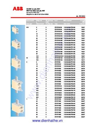 Chì HRC lo i gG, 500V
HRC Fuse links, type gG, 500V
S n xu t t i Ph n Lan
Dùng cho c u dao có chì OS và OESA
acc. IEC 269-2
Lo i c u chì Dòng m SL m t h p Lo i Mã s n ph m ơn giá
In (cái) USD
Fuse type Rated Curent Packing Qty Type Oder Code Unit price
000 2 9 OFAF000H2 1SCA022627R0230 16.21
4 9 OFAF000H4 1SCA022627R0310 16.21
6 9 OFAF000H6 1SCA022627R0400 16.21
10 9 OFAF000H10 1SCA022627R0580 16.21
16 9 OFAF000H16 1SCA022627R0660 16.21
20 9 OFAF000H20 1SCA022627R0740 16.21
25 9 OFAF000H25 1SCA022627R0820 16.21
32 9 OFAF000H32 1SCA022627R0910 16.21
35 9 OFAF000H35 1SCA022627R1040 16.21
40 9 OFAF000H40 1SCA022627R1120 16.21
50 9 OFAF000H50 1SCA022627R1210 16.21
63 9 OFAF000H63 1SCA022627R1390 16.21
80 9 OFAF000H80 1SCA022627R1470 16.21
100 9 OFAF000H100 1SCA022627R1550 16.21
00 125 3 OFAF00H125 1SCA022627R1630 19.11
160 3 OFAF00H160 1SCA022627R1710 19.11
0 6 3 OFAF0H6 1SCA022627R1800 25.76
10 3 OFAF0H10 1SCA022627R1980 25.76
16 3 OFAF0H16 1SCA022627R2010 25.76
20 3 OFAF0H20 1SCA022627R2100 25.76
25 3 OFAF0H25 1SCA022627R2280 25.76
32 3 OFAF0H32 1SCA022627R2360 25.76
35 3 OFAF0H35 1SCA022627R2440 25.76
40 3 OFAF0H40 1SCA022627R2520 25.76
50 3 OFAF0H50 1SCA022627R2610 25.76
63 3 OFAF0H63 1SCA022627R2790 25.76
80 3 OFAF0H80 1SCA022627R2870 25.76
100 3 OFAF0H100 1SCA022627R2950 25.76
125 3 OFAF0H125 1SCA022627R3090 25.76
160 3 OFAF0H160 1SCA022627R3170 25.76
200 3 OFAF0H200 1SCA022629R5140 25.76
224 3 OFAF0H224 1SCA022629R5220 25.76
250 3 OFAF0H250 1SCA022627R3170 25.76
1 16 3 OFAF1H16 1SCA022627R3250 28.47
20 3 OFAF1H20 1SCA022627R3330 28.47
25 3 OFAF1H25 1SCA022627R3410 28.47
32 3 OFAF1H32 1SCA022627R3500 28.47
35 3 OFAF1H35 1SCA022627R3680 28.47
40 3 OFAF1H40 1SCA022627R3760 28.47
50 3 OFAF1H50 1SCA022627R3840 28.47
63 3 OFAF1H63 1SCA022627R3920 28.47
80 3 OFAF1H80 1SCA022627R4060 28.47
www.dienhathe.xyz
www.dienhathe.vn
 