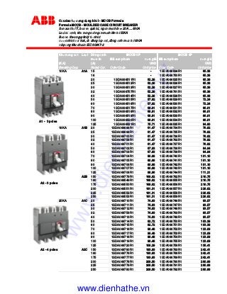 C u dao t ng d ng kh i - MCCB Formula
Formula MCCB - MOULDED CASE CIRCUIT BREAKER
S n xu t t I Ý, b o v quá t i, ng n m ch In = 20A … 630A
Lo i c nh, kh năng c t ng n m ch lên t i 50KA
B o v theo nguyên lý t nhi t
ư c nhi t i hoá, d dàng l p t, dòng nh m c t I 630A
áp ng tiêu chu n IEC 60947-2
Kh năng c t Lo I Dòng nh
m c In Mã s n ph m ơn giá Mã s n ph m ơn giá
(KA) (A) USD USD
Breaking Cap. Rated Cur. Oder Code Unit price Oder Code Unit price
10KA A1A 15 - 1SDA066524R1 65.38
16 - 1SDA068750R1 65.38
20 1SDA066511R1 52.28 1SDA066525R1 65.38
25 1SDA066512R1 52.28 1SDA066526R1 65.38
30 1SDA066513R1 52.28 1SDA066527R1 65.38
32 1SDA068757R1 52.28 1SDA068761R1 65.38
40 1SDA066514R1 52.28 1SDA066528R1 65.38
50 1SDA066515R1 57.82 1SDA066529R1 72.24
60 1SDA066516R1 57.82 1SDA066530R1 72.24
70 1SDA066517R1 68.81 1SDA066531R1 86.01
80 1SDA066518R1 68.81 1SDA066532R1 86.01
90 1SDA066519R1 68.81 1SDA066533R1 86.01
100 1SDA066520R1 68.81 1SDA066534R1 86.01
125 1SDA066521R1 75.71 1SDA066535R1 94.60
18KA A1B 20 1SDA066698R1 61.47 1SDA066734R1 76.82
25 1SDA066699R1 61.47 1SDA066735R1 76.82
30 1SDA066700R1 61.47 1SDA066736R1 76.82
32 1SDA068758R1 61.47 1SDA068762R1 76.82
40 1SDA066701R1 61.47 1SDA066737R1 76.82
50 1SDA066702R1 67.93 1SDA066738R1 84.94
60 1SDA066703R1 67.93 1SDA066739R1 84.94
70 1SDA066704R1 80.88 1SDA066740R1 101.10
80 1SDA066705R1 80.88 1SDA066741R1 101.10
90 1SDA066706R1 80.88 1SDA066742R1 101.10
100 1SDA066707R1 80.88 1SDA066743R1 101.10
125 1SDA066708R1 88.96 1SDA066744R1 111.21
A2B 150 1SDA068779R1 168.62 1SDA068782R1 210.75
160 1SDA066549R1 168.62 1SDA066555R1 210.75
175 1SDA066550R1 168.62 1SDA066556R1 210.75
200 1SDA066551R1 181.31 1SDA066557R1 226.62
225 1SDA066552R1 181.31 1SDA066558R1 226.62
250 1SDA066553R1 181.31 1SDA066559R1 226.62
25KA A1C 20 1SDA066710R1 74.83 1SDA066746R1 93.57
25 1SDA066711R1 74.83 1SDA066747R1 93.57
30 1SDA066712R1 74.83 1SDA066748R1 93.57
32 1SDA068759R1 74.83 1SDA068763R1 93.57
40 1SDA066713R1 74.83 1SDA066749R1 93.57
50 1SDA066714R1 82.72 1SDA066750R1 103.39
60 1SDA066715R1 82.72 1SDA066751R1 103.39
70 1SDA066716R1 98.48 1SDA066752R1 123.09
80 1SDA066717R1 98.48 1SDA066753R1 123.09
90 1SDA066718R1 98.48 1SDA066754R1 123.09
100 1SDA066719R1 98.48 1SDA066755R1 123.09
125 1SDA066720R1 108.29 1SDA066756R1 135.41
A2C 150 1SDA068780R1 193.93 1SDA068783R1 242.41
160 1SDA066776R1 193.93 1SDA066788R1 242.41
175 1SDA066777R1 193.93 1SDA066789R1 242.41
200 1SDA066778R1 208.50 1SDA066790R1 260.68
225 1SDA066779R1 208.50 1SDA066791R1 260.68
250 1SDA066780R1 208.50 1SDA066792R1 260.68
MCCB 3P MCCB 4P
A1 - 3 poles
A2 - 3 poles
A2 - 4 poles
www.dienhathe.xyz
www.dienhathe.vn
 