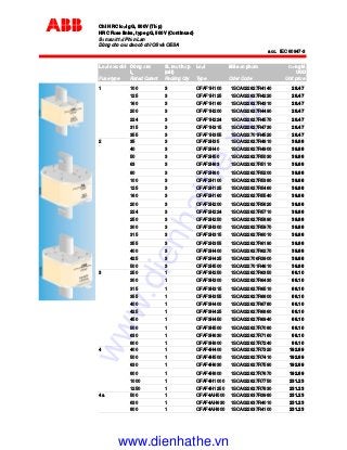 Chì HRC lo i gG, 500V (Ti p)
HRC Fuse links, type gG, 500V (Continued)
S n xu t t i Ph n Lan
Dùng cho c u dao có chì OS và OESA
acc. IEC 60947-3
Lo i c u chì Dòng m SL m t h p Lo i Mã s n ph m ơn giá
In (cái) USD
Fuse type Rated Curent Packing Qty Type Oder Code Unit price
1 100 3 OFAF1H100 1SCA022627R4140 28.47
125 3 OFAF1H125 1SCA022627R4220 28.47
160 3 OFAF1H160 1SCA022627R4310 28.47
200 3 OFAF1H200 1SCA022627R4490 28.47
224 3 OFAF1H224 1SCA022627R4570 28.47
315 3 OFAF1H315 1SCA022627R4730 28.47
355 3 OFAF1H355 1SCA022701R4520 28.47
2 35 3 OFAF2H35 1SCA022627R4810 39.88
40 3 OFAF2H40 1SCA022627R4900 39.88
50 3 OFAF2H50 1SCA022627R5030 39.88
63 3 OFAF2H63 1SCA022627R5110 39.88
80 3 OFAF2H80 1SCA022627R5200 39.88
100 3 OFAF2H100 1SCA022627R5380 39.88
125 3 OFAF2H125 1SCA022627R5460 39.88
160 3 OFAF2H160 1SCA022627R5540 39.88
200 3 OFAF2H200 1SCA022627R5620 39.88
224 3 OFAF2H224 1SCA022627R5710 39.88
250 3 OFAF2H250 1SCA022627R5890 39.88
300 3 OFAF2H300 1SCA022627R5970 39.88
315 3 OFAF2H315 1SCA022627R6010 39.88
355 3 OFAF2H355 1SCA022627R6190 39.88
400 3 OFAF2H400 1SCA022627R6270 39.88
425 3 OFAF2H425 1SCA022706R3900 39.88
500 3 OFAF2H500 1SCA022701R4610 39.88
3 250 1 OFAF3H250 1SCA022627R6350 68.10
300 1 OFAF3H300 1SCA022627R6430 68.10
315 1 OFAF3H315 1SCA022627R6510 68.10
355 1 OFAF3H355 1SCA022627R6600 68.10
400 1 OFAF3H400 1SCA022627R6780 68.10
425 1 OFAF3H425 1SCA022627R6860 68.10
450 1 OFAF3H450 1SCA022627R6940 68.10
500 1 OFAF3H500 1SCA022627R7080 68.10
630 1 OFAF3H630 1SCA022627R7160 68.10
800 1 OFAF3H800 1SCA022627R7240 68.10
4 400 1 OFAF4H400 1SCA022627R7320 192.69
500 1 OFAF4H500 1SCA022627R7410 192.69
630 1 OFAF4H630 1SCA022627R7590 192.69
800 1 OFAF4H800 1SCA022627R7670 192.69
1000 1 OFAF4H1000 1SCA022627R7750 231.23
1250 1 OFAF4H1250 1SCA022627R7830 231.23
4a 500 1 OFAF4AH500 1SCA022637R3980 231.23
630 1 OFAF4AH630 1SCA022637R4010 231.23
800 1 OFAF4AH800 1SCA022637R4100 231.23
www.dienhathe.xyz
www.dienhathe.vn
 