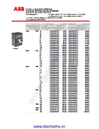 C u dao t ng d ng kh i - MCCB Tmax
Tmax MCCB - MOULDED CASE CIRCUIT BREAKER
S n xu t t i Ý, b o v quá t i, ng n m ch
Ch nh dòng quá t I: - V I trip t nhi t: t 0.7 - 1 In v i dòng nh m c t 1A.. 250 A
- V I trip i n t : t 0.4 - 1 In v i dòng nh m c > 320 A
ư c nhi t i hoá, d dàng l p t, dòng nh m c t i 630A
áp ng tiêu chu n IEC 60947-2
Kh năng c t Lo i Dòng nh
m c In Mã s n ph m ơn giá Mã s n ph m ơn giá
(KA) (A) USD USD
Breaking Cap. Rated Cur. Oder Code Unit price Oder Code Unit price
16KA T1B 16 1SDA050870R1 74.24 1SDA050881R1 104.66
20 1SDA050871R1 74.24 1SDA050883R1 104.66
25 1SDA050872R1 74.24 1SDA050883R1 104.66
32 1SDA050873R1 74.24 1SDA050884R1 104.66
40 1SDA050874R1 74.24 1SDA050885R1 104.66
50 1SDA050875R1 85.72 1SDA050886R1 111.40
63 1SDA050876R1 85.72 1SDA050887R1 111.40
80 1SDA050877R1 85.72 1SDA050888R1 111.40
100 1SDA050878R1 102.86 1SDA050889R1 133.71
125 1SDA050879R1 107.96 1SDA050890R1 140.33
160 1SDA050880R1 140.33 1SDA050891R1 182.43
25KA T1C 25 1SDA050894R1 105.46 1SDA050905R1 148.67
32 1SDA050895R1 105.46 1SDA050906R1 148.67
40 1SDA050896R1 105.46 1SDA050907R1 148.67
50 1SDA050897R1 112.08 1SDA050908R1 157.99
63 1SDA050898R1 112.08 1SDA050909R1 157.99
80 1SDA050899R1 114.68 1SDA050910R1 161.69
100 1SDA050900R1 114.68 1SDA050911R1 161.69
125 1SDA050901R1 120.43 1SDA050912R1 169.73
160 1SDA050902R1 156.51 1SDA050913R1 220.64
36KA T2N 1.6 1SDA050940R1 199.39 1SDA050962R1 259.20
2 1SDA050941R1 199.39 1SDA050963R1 259.20
2.5 1SDA050942R1 199.39 1SDA050964R1 259.20
3.2 1SDA050943R1 199.39 1SDA050965R1 259.20
4 1SDA050944R1 199.39 1SDA050966R1 259.20
5 1SDA050945R1 199.39 1SDA050967R1 259.20
6.3 1SDA050946R1 199.39 1SDA050968R1 259.20
8 1SDA050947R1 199.39 1SDA050969R1 259.20
10 1SDA050948R1 199.39 1SDA050970R1 259.20
12.5 1SDA050949R1 199.39 1SDA050971R1 259.20
16 1SDA050950R1 199.39 1SDA050972R1 259.20
20 1SDA050951R1 199.39 1SDA050973R1 259.20
25 1SDA050952R1 199.39 1SDA050974R1 259.20
T1N 32 1SDA050917R1 132.93 1SDA050928R1 172.80
40 1SDA050918R1 132.93 1SDA050929R1 172.80
50 1SDA050919R1 132.93 1SDA050930R1 172.80
63 1SDA050920R1 132.93 1SDA050931R1 172.80
80 1SDA050921R1 132.93 1SDA050932R1 172.80
100 1SDA050922R1 132.93 1SDA050933R1 172.80
125 1SDA050923R1 162.77 1SDA050934R1 211.63
160 1SDA050924R1 218.11 1SDA050935R1 283.50
T3N 200 1SDA051246R1 248.19 1SDA051257R1 322.59
250 1SDA051247R1 268.90 1SDA051258R1 349.59
T4N 320 1SDA054117R1 466.26 1SDA054121R1 652.75
T5N 400 1SDA054317R1 502.39 1SDA054325R1 653.16
630 1SDA054396R1 811.66 1SDA054400R1 1,055.15
MCCB 3P MCCB 4P
T1-T2-T3
www.dienhathe.xyz
www.dienhathe.vn
 