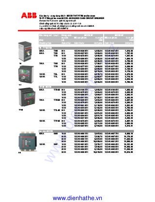 C u dao t ng d ng kh i - MCCB T6-T7-T7M and Iso max
T6-T7-T7M and Iso max MCCB - MOULDED CASE CIRCUIT BREAKER
S n xu t t i Ý, b o v quá t i, ng n m ch
Ch nh dòng quá t I: V I trip i n t : t 0.4 - 1 In
ư c nhi t i hoá, d dàng l p t, dòng nh m c t i 3200A
áp ng tiêu chu n IEC 60947-2
Kh năng c t Lo i Dòng nh
m c In Mã s n ph m ơn giá Mã s n ph m ơn giá
(KA) (A) USD USD
Breaking Cap. Rated Cur. Oder Code Unit price Oder Code Unit price
T6 - T7 MCCB
36KA T6N 800 1SDA060268R1 1,352.34 1SDA060273R1 1,610.38
50KA T6S 800 1SDA060278R1 1,500.62 1SDA060283R1 1,787.00
T7S 1000 1SDA062738R1 1,635.36 1SDA062746R1 1,947.43
1250 1SDA062866R1 1,829.20 1SDA062874R1 1,894.16
1600 1SDA062994R1 2,645.95 1SDA063002R1 2,739.93
70KA T6H 800 1SDA060289R1 1,728.31 1SDA060294R1 2,058.12
T7H 1000 1SDA062770R1 1,869.88 1SDA062778R1 2,226.66
1250 1SDA062898R1 2,056.89 1SDA062906R1 2,129.91
1600 1SDA063026R1 3,070.28 1SDA063034R1 3,179.32
100KA T6L 800 1SDA060299R1 2,076.72 1SDA060305R1 2,473.08
120KA T7L 1000 1SDA062802R1 2,282.97 1SDA062810R1 2,718.70
1250 1SDA062930R1 2,458.00 1SDA062938R1 2,634.38
1600 1SDA063058R1 3,532.50 1SDA063066R1 3,786.02
T7-M MCCB
50KA T7S-M 800 1SDA061981R1 1,665.59 1SDA061989R1 1,983.46
1000 1SDA062754R1 1,684.40 1SDA062762R1 2,005.85
1250 1SDA062882R1 1,884.07 1SDA062890R1 2,242.31
1600 1SDA063010R1 2,725.31 1SDA063018R1 3,243.54
70KA T7H-M 800 1SDA062658R1 1,904.45 1SDA062666R1 2,267.90
1000 1SDA062786R1 1,925.98 1SDA062794R1 2,293.51
1250 1SDA062914R1 2,118.59 1SDA062922R1 2,521.40
1600 1SDA063042R1 3,162.39 1SDA063050R1 3,763.69
120KA T7L-M 800 1SDA062690R1 2,325.22 1SDA062698R1 2,769.01
1000 1SDA062818R1 2,351.46 1SDA062826R1 2,800.28
1250 1SDA062946R1 2,531.76 1SDA062954R1 3,013.13
1600 1SDA063074R1 3,638.49 1SDA063082R1 4,330.33
150KA T7V-M 800 1SDA062722R1 2,483.23 1SDA062730R1 2,957.19
1000 1SDA062850R1 2,511.29 1SDA062858R1 2,990.54
1250 1SDA062978R1 2,784.89 1SDA062986R1 3,314.41
Iso max MCCB
85KA S8H 1600 1SDA044861R1 7,067.82 1SDA044877R1 9,808.16
2000 1SDA044862R1 7,328.70 1SDA044878R1 10,170.25
2500 1SDA044891R1 8,087.95 1SDA044899R1 11,223.80
3200 1SDA044908R1 10,059.06 1SDA044912R1 13,595.30
120KA S8V 1600 1SDA044918R1 7,279.17 1SDA044934R1 10,101.46
2000 1SDA044919R1 7,540.05 1SDA044935R1 10,463.48
2500 1SDA044948R1 8,160.99 1SDA044956R1 11,325.20
3200 1SDA044964R1 10,215.58 1SDA044968R1 13,812.56
MCCB 3P MCCB 4P
T7-M
T7
T6
S8
www.dienhathe.xyz
www.dienhathe.vn
 