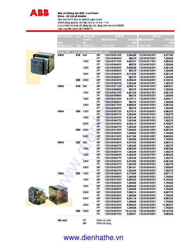 Catalog mccb acbats abb
