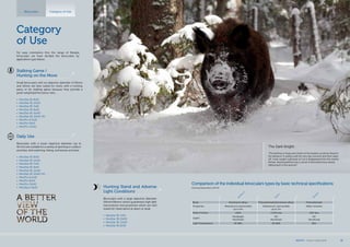 The Dark Knight
„The barking of dogs and clutter of the beaters could be heard in
the distance. It waited until the very last moment and then sped
off. I only caught a glimpse of it as it disappeared into the nearby
thicket, leaving behind only a cloud of disturbed snow slowly
falling back to the ground.“
Body Aluminium alloys Polycarbonate/aluminium alloys Polycarbonate
Properties Waterproof, submersible
up to 4m
Waterproof, submersible
up to 1m
Water resistant
Field of Vision 100% 3-15% less 20% less
Layers
MeoBright
MeoShield
MC
MeoShield
MC
MeoShield
Light Transmission 87-89% 85-86% 82%
Comparison of the individual binoculars types by basic technical specifications
technical parameters p.42-45
M
eoStarB1
M
eoPro
M
eoSport
Category
of Use
For easy orientation thru the range of Meopta
binoculars we have divided the binoculars by
application type below.
Stalking Game /
Hunting on the Move
Small binoculars with an objective diameter of 32mm
and 42mm are best suited for hunts with a hunting
party or for stalking game because they provide a
great weight/performance ratio.
•	 MeoStar B1 8x32
•	 MeoStar B1 10x32
•	 MeoStar B1 7x42
•	 MeoStar B1 8x42
•	 MeoStar B1 10x42
•	 MeoStar B1 10x42 HD
•	 MeoPro 6,5x32
•	 MeoPro 8x42
•	 MeoPro 10x42
Hunting Stand and Adverse
Light Conditions
Binoculars with a large objective diameter
(50mm/56mm) which guarantees high light
transmission and properties which are well
suited for observation at dawn or dusk.
•	 MeoStar B1 7x50
•	 MeoStar B1 10x50
•	 MeoStar B1 12x50
•	 MeoStar B1 8x56
Daily Use
Binoculars with a lower objective diameter (up to
42 mm) are suitable for a variety of sporting or outdoor
activities, bird watching, hiking, and leisure activities.
•	 MeoStar B1 8x32
•	 MeoStar B1 10x32
•	 MeoStar B1 7x42
•	 MeoStar B1 8x42
•	 MeoStar B1 10x42
•	 MeoStar B1 10x42 HD
•	 MeoPro 6,5x32
•	 MeoPro 8x42
•	 MeoPro 10x42
•	 MeoSport 8x25
Category of UseBinoculars
MEOPTA l Product Catalog 2014 29
 