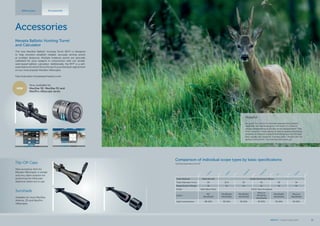 Tube Material Steel Aircraft Grade Aluminium Alloys
Tube Diameter (mm) 30 25.4 30 30 30 34
Magnification Range 4x 3x 4x 6x 4x 4x
Finish Matt Black Paint ELOX Hard Anodized
Layers
MC
MeoShield
MeoBright
MeoShield
MeoBright
MeoShield
MeoLux
MeoDrop
MeoShield
MeoBright
MeoShield
MeoLux
MeoShield
Light transmission 88-90% 92-94% 92-94% 93-95% 92-94% 93-95%
Comparison of individual scope types by basic specifications
technical parameters p.44-47
Artem
is
M
eoPro
M
eoStarR1
M
eoStarR2
ZD
M
eoTac
Hopeful
As usual, he took to his favorite meadow long before
daybreak. He had never given me much of a chance,
always disappearing as quickly as he had appeared. This
time, however, I have plenty of time to assess everything
properly. A roebuck suspects that things are not the way
they usually are, however, I remain calm. I know I am not
going to shoot him. His time has not come yet.
Accessories
Meopta Ballistic Hunting Turret
and Calculator
The new MeoStar Ballistic Hunting Turret (BHT) is designed
to help shooters establish reliable, accurate aiming points
at multiple distances. Multiple holdover points are specially
calibrated for your weapon in conjunction with our simple,
web-based ballistic calculator. Additionally, the BHT is a self-
assembled unit which fits to the top of your elevation adjustment
on our most popular MeoStar riflescopes.
http://calculator.meoptasportsoptics.com
Sunshade
Available for most MeoStar,
Artemis, ZD and MeoPro
riflescopes.
Flip-Off Caps
New accessory item for
Meopta riflescopes. A simple
and very silent solution for
protecting the riflescope
objective when not in use.
Now available for
MeoStar R2, MeoStar R1 and
MeoPro riflescope series
Riflescopes Accessories
NEW
MEOPTA l Product Catalog 2015 21
 