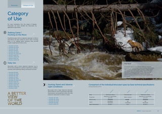 Comparison of the individual binoculars types by basic technical specifications
technical parameters p.44-47
Body Aluminium alloys Polycarbonate Magnesium alloys
Properties
Waterproof, submersible,
up to 4m
Water resistant
Waterproof, submersible,
up to 1m
Field of view
Layers
MeoBright
MeoShield
MC
MeoShield
MC
MeoShield
Light Transmission 87-89 % 82 % 80-85 %
M
eoStarB1
M
eoSport
M
eoPro
H
D
The River
A mountain river is a synonym for wild and untamed
nature for me, a place where I have a strange indescribable
feeling which constantly makes me think. A place where
I am always only with myself, a place I have in my heart,
and where I always love to return. Its tireless rapacity
calming down in melancholic recesses is for me an
endless resource of noteworthy stories and unexpected
encounters.
Category
of Use
For easy orientation thru the range of Meopta
binoculars we have divided the binoculars by
application type below.
Stalking Game /
Hunting on the Move
Small binoculars with an objective diameter of 32mm
and 42mm are best suited for hunts with a hunting
party or for stalking game because they provide
a great weight/performance ratio.
•	 MeoStar B1 8x32
•	 MeoStar B1 10x32
•	 MeoStar B1 7x42
•	 MeoStar B1 8x42
•	 MeoStar B1 10x42
•	 MeoStar B1 10x42 HD
•	 MeoPro 8x32 HD
•	 MeoPro 10x32 HD
•	 MeoPro 8x42 HD
•	 MeoPro 10x42 HD
Hunting Stand and Adverse
Light Conditions
Binoculars with a large objective diameter
(50mm/56mm) which guarantees high light
transmission and properties which are well
suited for observation at dawn or dusk.
•	 MeoStar B1 7x50
•	 MeoStar B1 10x50
•	 MeoStar B1 12x50
•	 MeoStar B1 8x56
•	 MeoPro 8x56 HD
Daily Use
Binoculars with a lower objective diameter (up to
42 mm) are suitable for a variety of sporting or outdoor
activities, bird watching, hiking, and leisure activities.
•	 MeoStar B1 8x32
•	 MeoStar B1 10x32
•	 MeoStar B1 7x42
•	 MeoStar B1 8x42
•	 MeoStar B1 10x42
•	 MeoStar B1 10x42 HD
•	 MeoPro 8x32 HD
•	 MeoPro 10x32 HD
•	 MeoPro 8x42 HD
•	 MeoPro 10x42 HD
•	 MeoSport 8x25
Category of UseBinoculars
MEOPTA l Product Catalog 2015 27
 