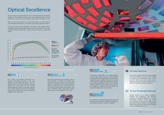 Optical Excellence
Some of the best hunting happens in the most dismal lighting and weather
conditions. The darkness of dawn and dusk, cloud cover, fog, rain and
shadow don’t care that you are stalking a trophy buck. Thankfully... we do.
With over 80 years making the world’s best optics, we know how to
maximize light transmission, visual clarity and achieve optical excellence.
Our newest MeoLux and MeoBright ion assisted multi-coatings deliver
incredible industry leading light transmission per lens surface. This means
a Meopta riflescope, binocular or spotter will let you see more, better and
longer.
Our newest and highest performing ion-
assisted multicoating featured in our new
MeoStar R2 series riflescope lenses. This next
generation lens multi-coating delivers industry
leading light transmission per lens surface
while suppressing reflection and glare. MeoLux
multi-coated riflescopes deliver an overall light
transmission of 95% which ensure the absolute
brightest views imaginable.
Our high-performance ion-assisted multico-
ating featured on MeoStar R1, MeoPro and
ZD series riflescopes, MeoStar binoculars and
MeoStar S1 and S2 spotting scopes. MeoBright
delivers outstanding light transmission per
lens surface while suppressing reflection and
glare. MeoBright multi-coated optics deliver
performance the competition can’t match.
100
90
80
70
60
50
40
30
380
400
420
440
460
480
500
520
540
560
580
600
620
640
660
680
700
720
740
760
780
Visible Light Spectrum (nm)
%TOTALLIGHTTRANSMISSIONTHRUTHESCOPE
Twilight Mid-day
MEOLUX
MEOBRIGHT
Standard
Multi-Layer
Coating (MC)
No Coatings
A proprietary hydrophobic lens coating designed
to repel water, grease, skin oils and lens surface
contaminatesthatcanimpairclarity.Thismicroscopic
hydrophobic layer – applied to external lens surfaces
– repels water so aggressively that rain and moisture
form a tight ball and simply roll off the lens surface.
MeoDrop coated lenses are easily wiped clean with
no smudging or smearing, stay clean longer and
maintain the highest level of visual clarity.
A proprietary ion-assisted coating protects external
lens surfaces and delivers enhanced resistance to
scratching or abrasion in extreme conditions.
HD Glass Elements
HD Fluoride objective lens elements eliminate
chromatic aberration (CA) or color fringing
by bringing light wavelengths into a single
common focus along the optical axis –
delivering maximum resolution and vivid color
fidelity in challenging lighting conditions.
30 Year Transferable Warranty
Meopta builds on its optical excellence,
tradition and experience, and therefore
provides for selected products a 30 year
transferable warranty. Users may extend
their warranty to 30 years on select newly
purchased Meopta products via registration.
Details and registration forms can be found at
www.meoptasportsoptics.com
MEOPTA l Product Catalog 2015 5
 
