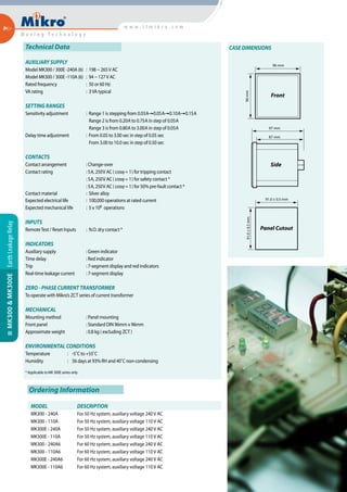 Technical Data
AUXILIARY SUPPLY
Model MK300 / 300E -240A (6)	 : 198 ~ 265V AC
Model MK300 / 300E -110A (6)	 : 94 ~ 127V AC
Rated frequency 			 : 50 or 60 Hz
VA rating 			 : 3VA typical
SETTING RANGES
Sensitivity adjustment 		 : Range 1 is stepping from 0.03A 0.05A 0.10A 0.15A
			 Range 2 is from 0.20A to 0.75A in step of 0.05A
			 Range 3 is from 0.80A to 3.00A in step of 0.05A
Delay time adjustment 		 : From 0.05 to 3.00 sec in step of 0.05 sec
			 From 3.00 to 10.0 sec in step of 0.50 sec
CONTACTS
Contact arrangement 		 : Change-over
Contact rating			 : 5A, 250V AC ( cosϕ = 1) for tripping contact
			 : 5A, 250V AC ( cosϕ = 1) for safety contact *
			 : 5A, 250V AC ( cosϕ = 1) for 50% pre-fault contact *
Contact material	 : Silver alloy
Expected electrical life	 : 100,000 operations at rated current
Expected mechanical life	 : 5 x 106 operations
INPUTS
RemoteTest / Reset Inputs 	 : N.O. dry contact *
INDICATORS
Auxiliary supply 			 : Green indicator
Time delay 			 : Red indicator
Trip 			 : 7-segment display and red indicators
Real-time leakage current 	 : 7-segment display
ZERO - PHASE CURRENT TRANSFORMER
To operate with Mikro’s ZCT series of current transformer
MECHANICAL
Mounting method 			 : Panel mounting
Front panel 			 : Standard DIN 96mm x 96mm
Approximate weight 			 : 0.8 kg ( excluding ZCT )
ENVIRONMENTAL CONDITIONS
Temperature	 :	 -5˚C to +55˚C
Humidity	 :	 56 days at 93% RH and 40˚C non-condensing
* Applicable to MK 300E series only
97 mm
87 mm
Side
96mm
96 mm
Front
91.0 ± 0.5 mm
91.0±0.5mm
Panel Cutout
CASE DIMENSIONS
Ordering Information
MK300 - 240A	 For 50 Hz system, auxiliary voltage 240 V AC
MK300 - 110A	 For 50 Hz system, auxiliary voltage 110 V AC
MK300E - 240A	 For 50 Hz system, auxiliary voltage 240 V AC
MK300E - 110A	 For 50 Hz system, auxiliary voltage 110 V AC
MK300 - 240A6	 For 60 Hz system, auxiliary voltage 240 V AC
MK300 - 110A6	 For 60 Hz system, auxiliary voltage 110 V AC
MK300E - 240A6	 For 60 Hz system, auxiliary voltage 240 V AC
MK300E - 110A6	 For 60 Hz system, auxiliary voltage 110 V AC
MODEL	 DESCRIPTION
EarthLeakageRelayMK300&MK300E
 