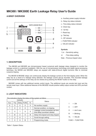 MK300 / MK300E Earth Leakage Relay User's Guide
A BRIEF OVERVIEW
1. DESCRIPTION
The MK300 and MK300E are microprocessor based numerical earth leakage relays designed to monitor the
leakage current in a electrical installation. With the use of microprocessor technology and digital signal processing
technique, the MK300 and MK300E relays are equiped with state-of-the-art digital hormonic filter to minimise
nuisance tripping.
The MK300 & MK300E relays can continuously display the leakage current on the front display panel. When the
relay trip as a result of a leakage being detected, the leakage current will be recorded. This recorded leakage
current and all the settings on the relay can be viewed at by pressing the RESET button on the relay
MK300E comes with two additonal remote control inputs. The additional inputs are remote test input and the
remote reset input. Other additional features of the MK300E include positive safety output contact and 50% pre-fault
contact.
2. LIGHT INDICATORS
The indicators display the status of the system as follow:
Table 1: System Status
a - Auxiliary power supply indicator
b - Relay trip status indicator
c - Time delay status indicator
d - Down key
e - Up key
f - Reset key
g - Test key
h - DP indicator
i - FUNCTION indicator
j - VALUE indicator
Symbols
I ∆n - Sensitivity setting
∆t - Time delay setting
Data - Previous tripped value
j
i
h
g
a
b
c
d
e
f
Indicator
Aux Trip Delay FUNC VL
0 0 0 0 0
1 0 0 0 1
1 B 0 X B
1 0 X 1 1
1 0 X B 1
1 0 1 X X
Status
Delay time lapsed and relay tripped
Scroll through setting.
Programming mode.
No auxiliary supply.
Normal condition, no tripping.
Leakage current exceeded set limit,
time delay coundown started.
1 = ON
0 = OFF
X = don't care
B = Blinking
VL = VALUE
FUNC = FUNCTION
 