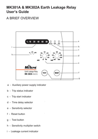 MK301A & MK302A Earth Leakage Relay
User’s Guide
A BRIEF OVERVIEW
a - Auxiliary power supply indicator
b - Trip status indicator
c - Trip start indicator
d - Time delay selector
e - Sensitivity selector
f - Reset button
e
f
g
a
b
c
d
h
i
g - Test button
h - Sensitivity multiplier switch
i - Leakage current indicator
 