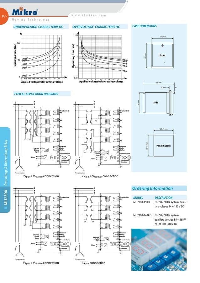Catalog mikro mikro mu2300 PDF