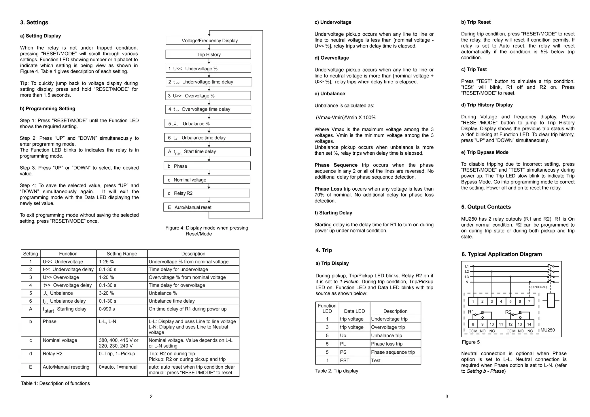 Catalog mikro mikro mu250-user_manual | PDF