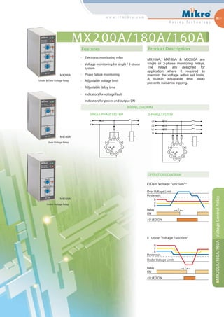 MX200A/180A/160A
VoltageControlRelay200A/180A/160AXM
Features
· Electronic monitoring relay
· Voltage monitoring for single / 3-phase
system
· Phase failure monitoring
· Adjustable voltage limit
· Adjustable delay time
· Indicators for voltage fault
· Indicators for power and output ON
Product Description
L3
L2
L1
N
5 6 7
8
9
10
111
2
3
4
WIRING DIAGRAM
T
Over Voltage Limit
Hysteresis
Relay
ON
R
Y
B
>U LED ON
OPERATIONS DIAGRAM
i ) Over Voltage Function**
T
Under Voltage Limit
Hysteresis
Relay
ON
<U LED ON
R
Y
B
ii ) Under Voltage Function*
MX200A
Under & Over Voltage Relay
MX180A
Over Voltage Relay
MX160A
Under Voltage Relay
L
N
5 6 7
8
9
10
111
2
3
4
SINGLE-PHASE SYSTEM 3-PHASE SYSTEM
MX160A, MX180A & MX200A are
single or 3-phase monitoring relays.
The relays are designed for
application where it required to
maintain the voltage within set limits.
A built-in adjustable time delay
prevents nuisance tripping.
 
