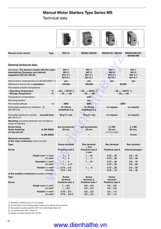 20
Manual Motor Starters Type Series MS
Technical data
SST01497
SST02198
SST01898
Manual motor starter Type MS116 MS325; MO325 MS450/451; MO450 MS495/496/497;
MO495/496
General technical data
Standards: The devices comply with the major 947-1 947-1 947-1 947-1
international, European and national 947-2 947-2 947-2 947-2
regulations IEC 60../EN 60.. 947-4-1 947-4-1 947-4-1 947-4-1
947-5-1 947-5-1 947-5-1 947-5-1
Disconnector characteristics (to IEC/EN 60947-1) yes yes yes yes
Mechanical service life in operations 100.000 100.000 50.000
Permissible ambient temperature
- Operating temperature °C – 20... + 55/70 ቢ – 25 ... + 55/70 ቢ – 20 ... + 60/70 ቢ
- Storage temperature °C – 50 ... + 80 – 50 ... + 80 – 50 ... + 80
Temperature compensation with
Mounting position any
Permissible altitude m 3000 3000 2000
Permissible resistance to vibrations ባ 10-150 Hz 10-150 Hz on request on request
(IEC 68-2-6) Amplitude 5 g Amplitude 5 g
Permissible resistance to shocks sinusoidal shock 25 g (11 ms) 15 g (11 ms) on request on request
(IEC 68-2-27)
Mounting (mounting hardware not included in
scope of delivery)
Screw ﬁxing see accessories see accessories 2 x M5 2 x M5
Quick fastening to EN 50022 35 mm 35 mm 35 mm 35 mm,
on top-hat rail (15 mm high)
to EN 50023 – – – 75 mm
Electrical connection
of the main conductors (main circuits)
Type Screw terminal Box terminal Box terminal Box terminal
+ bus
Screw Pozidrive size 2 Pozidrive size 2 Pozidrive size 2 Internal hexagon
4 mm
Single-core 1 x mm2
1 ... 4 1 ... 10 0.75 ... 35 2.5 ... 70
2 x mm2
1 ... 4 1 ... 4 0.75 ... 25 2.5 ... 50
Stranded 1 x mm2
1 ... 4 1 ... 10 0.75 ... 35 2.5 ... 70
2 x mm2
1 ... 4 – 0.75 ... 25 2.5 ... 50
Flexible 1 x mm2
0.75 ... 2.5 1 ... 6 0.75 ... 25 2.5 ... 50
2 x mm2
0.75 ... 2.5 – 0.75 ... 16 2.5 ... 35
of the auxiliary conductors (auxiliary circuits)
Type Screw Screw Screw
terminal terminal ብ terminal
Screw Pozidrive size 2 Pozidrive size 1 Pozidrive size 2
Single-core 1 x mm2
1 ... 2.5 0.5 ... 2.5 0.5 ... 2.5
2 x mm2
1 ... 2.5 0.5 ... 2.5 0.5 ... 2.5
Flexible 1 x mm2
0.75 ... 2.5 0.5 ... 2.5 0.5 ... 1.5
2 x mm2
0.75 ... 2.5 0.5 ... 2.5 0.5 ... 1.5
ቢ Operating conditions up to 70° C on request
ባ G-values refer to the mounting position subject to the highest shock sensitivity
ቤ Also applies to auxiliary switches HKF1 and undervoltage release UA1
ብ For auxiliary switch HKF.. Pozidrive 2
ቦ Applies to auxiliary switches HK1 and SK1
ቦ
ቤ
SST11601
www.dienhathe.xyz
www.dienhathe.vn
 
