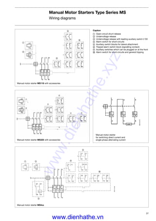 27
41
42
31
32
13 21
14 22
I >
2
1
I >
4
3
I >
6
5
07 D1
08
U <
D2
U <
D1
D2
12 14
11
41
42
33
34
43
44
33
34
57 65
58 66
77 85
78 86
C1
C2
Manual Motor Starters Type Series MS
Wiring diagrams
Caption
ቢ Open-circuit shunt release
ባ Undervoltage release
ቤ Undervoltage release with leading auxiliary switch 2 SV
ቦ Alarm switch for short-circuits
ቧ Auxiliary switch blocks for lateral attachment
ቩ Tripped alarm switch block (signalling contact)
ቪ Auxiliary switches which can be plugged on at the front
ቫ Alarm switch for short-circuits and general tripping
Manual motor starter
for switching direct current and
single-phase alternating current ABB856976
Manual motor starter MS4xx
SST21298
Manual motor starter MS116 with accessories
ቢ
Manual motor starter MS325 with accessories
ቪ
ባ
ቧ
ቩ
ቢ ባ
ቤ
ቪ
ቧ
ቫ
www.dienhathe.xyz
www.dienhathe.vn
 