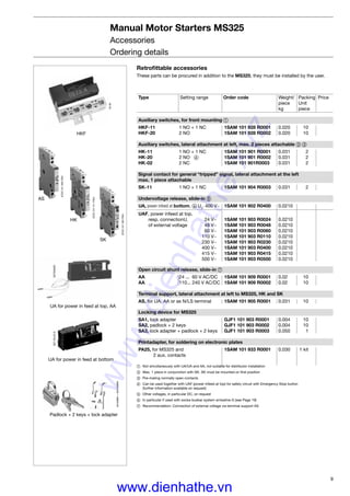 9
SST30992R
SST03295R
UA for power in feed at bottom
UA for power in feed at top, AA
HKF
Manual Motor Starters MS325
Accessories
Ordering details
63-00
Retroﬁttable accessories
These parts can be procured in addition to the MS325; they must be installed by the user.
Type Setting range Order code Weight/ Packing Price
piece Unit
kg piece
Auxiliary switches, for front mounting ቢ
HKF-11 1 NO + 1 NC 1SAM 101 928 R0001 0.020 10
HKF-20 2 NO 1SAM 101 928 R0002 0.020 10
Auxiliary switches, lateral attachment at left, max. 2 pieces attachable ባ ቤ
HK-11 1 NO + 1 NC 1SAM 101 901 R0001 0.031 2
HK-20 2 NO ብ 1SAM 101 901 R0002 0.031 2
HK-02 2 NC 1SAM 101 901R0003 0.031 2
Signal contact for general “tripped” signal, lateral attachment at the left
max. 1 piece attachable
SK-11 1 NO + 1 NC 1SAM 101 904 R0003 0.031 2
Undervoltage release, slide-in ቦ
UA, power infeed at bottom, ቧ Uc
400 V~ 1SAM 101 902 R0400 0.0210
UAF, power infeed at top,
resp. connectionUC
24 V~ 1SAM 101 903 R0024 0.0210
of external voltage 48 V~ 1SAM 101 903 R0048 0.0210
60 V~ 1SAM 101 903 R0060 0.0210
110 V~ 1SAM 101 903 R0110 0.0210
230 V~ 1SAM 101 903 R0230 0.0210
400 V~ 1SAM 101 903 R0400 0.0210
415 V~ 1SAM 101 903 R0415 0.0210
500 V~ 1SAM 101 903 R0500 0.0210
Open circuit shunt release, slide-in ቨ
AA 24 ... 60 V AC/DC 1SAM 101 909 R0001 0.02 10
AA 110... 240 V AC/DC 1SAM 101 909 R0002 0.02 10
Terminal support, lateral attachment at left to MS325, HK and SK
AS, for UA, AA or as N/LS terminal 1SAM 101 905 R0001 0.031 10
Locking device for MS325
SA1, lock adapter GJF1 101 903 R0001 0.004 10
SA2, padlock + 2 keys GJF1 101 903 R0002 0.004 10
SA3, lock adapter + padlock + 2 keys GJF1 101 903 R0003 0.050 1
Printadapter, for soldering on electronic plates
PA25, for MS325 and 1SAM 101 933 R0001 0.030 1 kit
2 aux. contacts
ቢ Not simultaneously with UA/UA and AA, not suitable for distributor installation
ባ Max. 1 piece in conjunction with SK. SK must be mounted on ﬁrst position
ቤ Pre-mating normally open contacts
ብ Can be used together with UAF (power infeed at top) for safety circuit with Emergency Stop button
(further information available on request)
ቦ Other voltages, in particular DC, on request
ቧ In particular if used with socke busbar system smissline-S (see Page 19)
ቨ Recommendation: Connection of external voltage via terminal support AS
SST30992R
Padlock + 2 keys + lock adapter
S0109B91+SK0150B91
2CDC241006F004
2CDC241005F004
2CDC241011F004
SK
HK
AS
www.dienhathe.xyz
www.dienhathe.vn
 