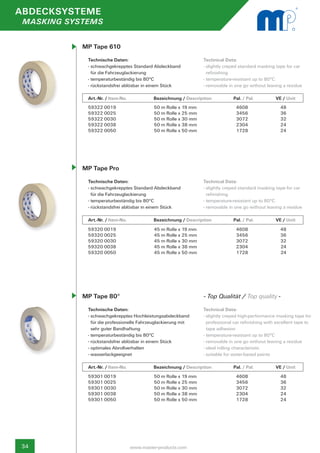 ABDECKSYSTEME
 MASKING SYSTEMS


            MP Tape 610
             Technische Daten:                                   Technical Data:
             - schwachgekrepptes Standard Abdeckband             - slightly creped standard masking tape for car
               für die Fahrzeuglackierung                          refinishing
             - temperaturbeständig bis 80°C                      - temperature-resistant up to 80°C
             - rückstandsfrei ablösbar in einem Stück            - removable in one go without leaving a residue

             Art.-Nr. / Item-No.		         Bezeichnung / Description	          Pal. / Pal.   	       VE / Unit
             59322 0019                     50 m Rolle x 19 mm                   4608                  48
             59322 0025                     50 m Rolle x 25 mm                   3456                  36
             59322 0030                     50 m Rolle x 30 mm                   3072                  32
             59322 0038                     50 m Rolle x 38 mm                   2304                  24
             59322 0050                     50 m Rolle x 50 mm                   1728                  24




            MP Tape Pro
             Technische Daten:                                   Technical Data:
             - schwachgekrepptes Standard Abdeckband             - slightly creped standard masking tape for car
               für die Fahrzeuglackierung                          refinishing
             - temperaturbeständig bis 80°C                      - temperature-resistant up to 80°C
             - rückstandsfrei ablösbar in einem Stück            - removable in one go without leaving a residue

             Art.-Nr. / Item-No.		         Bezeichnung / Description	          Pal. / Pal.   	       VE / Unit
             59320 0019                     45 m Rolle x 19 mm                   4608                  48
             59320 0025                     45 m Rolle x 25 mm                   3456                  36
             59320 0030                     45 m Rolle x 30 mm                   3072                  32
             59320 0038                     45 m Rolle x 38 mm                   2304                  24
             59320 0050                     45 m Rolle x 50 mm                   1728                  24




            MP Tape 80°                                          - Top Qualität / Top quality -
             Technische Daten:                                   Technical Data:
             - schwachgekrepptes Hochleistungsabdeckband 	       - slightly creped high-performance masking tape for 	
               für die professionelle Fahrzeuglackierung mit 	     professional car refinishing with excellent tape to 	
               sehr guter Bandhaftung                              tape adhesion
             - temperaturbeständig bis 80°C                      - temperature-resistant up to 80°C
             - rückstandsfrei ablösbar in einem Stück            - removable in one go without leaving a residue
             - optimales Abrollverhalten                         - ideal rolling characteristic
             - wasserlackgeeignet                                - suitable for water-based paints

             Art.-Nr. / Item-No.		         Bezeichnung / Description	          Pal. / Pal.   	       VE / Unit
             59301 0019                     50 m Rolle x 19 mm                   4608                  48
             59301 0025                     50 m Rolle x 25 mm                   3456                  36
             59301 0030                     50 m Rolle x 30 mm                   3072                  32
             59301 0038                     50 m Rolle x 38 mm                   2304                  24
             59301 0050                     50 m Rolle x 50 mm                   1728                  24




34                              www.master-products.com
 