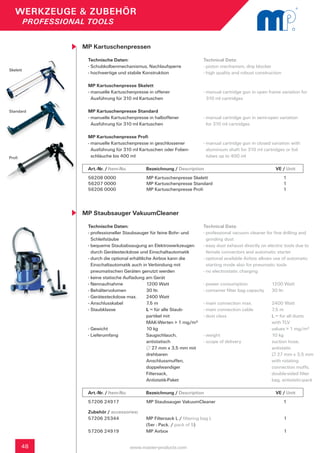 WERKZEUGE & ZUBEHÖR
          PROFESSIONAL TOOLS


                     MP Kartuschenpressen
                      Technische Daten:                                     Technical Data:
                      - Schubkolbenmechanismus, Nachlaufsperre              - piston mechanism, drip blocker
Skelett
                      - hochwertige und stabile Konstruktion                - high quality and robust construction

                      MP Kartuschenpresse Skelett
                      - manuelle Kartuschenpresse in offener                - manual cartridge gun in open frame variation for
                        Ausführung für 310 ml Kartuschen                      310 ml cartridges

Standard              MP Kartuschenpresse Standard
                      - manuelle Kartuschenpresse in halboffener            - manual cartridge gun in semi-open variation
                        Ausführung für 310 ml Kartuschen                      for 310 ml cartridges

                      MP Kartuschenpresse Profi
                      - manuelle Kartuschenpresse in geschlossener 	        - manual cartridge gun in closed variation with
                        Ausführung für 310 ml Kartuschen oder Folien-	        aluminium shaft for 310 ml cartridges or foil
Profi                   schläuche bis 400 ml                                  tubes up to 400 ml

                      Art.-Nr. / Item-No.      	   Bezeichnung / Description	            	             	        VE / Unit
                      56208 0000                   MP Kartuschenpresse Skelett                                       1
                      56207 0000                   MP Kartuschenpresse Standard                                      1
                      56206 0000                   MP Kartuschenpresse Profi                                         1




                     MP Staubsauger VakuumCleaner
                      Technische Daten:                                     Technical Data:
                      - professioneller Staubsauger für feine Bohr- und 	   - professional vacuum cleaner for fine drilling and 	
                        Schleifstäube                                         grinding dust
                      - bequeme Staubabsaugung an Elektrowerkzeugen 	       - easy dust exhaust directly on electric tools due to 	
                        durch Gerätesteckdose und Einschaltautomatik          female connectors and automatic starter
                      - durch die optional erhältliche Airbox kann die 	    - optional available Airbox allows use of automatic 	
                        Einschaltautomatik auch in Verbindung mit             starting mode also for pneumatic tools
                        pneumatischen Geräten genutzt werden                - no electrostatic charging
                      - keine statische Aufladung am Gerät
                      - Nennaufnahme		              1200 Watt               - power consumption	               1200 Watt
                      - Behältervolumen		           30 ltr.                 - container filter bag capacity	   30 ltr.		
                      - Gerätesteckdose max.	       2400 Watt
                      - Anschlusskabel		            7,5 m                   - main connection max.	    2400 Watt
                      - Staubklasse 		              L = für alle Staub-     - main connection cable	   7,5 m
                      			partikel mit                                       - dust class	              L = for all dusts 	
                      			                           MAK-Werten > 1 mg/m³    	                          with TLV
                      - Gewicht		                   10 kg                   	                          values > 1 mg/m³
                      - Lieferumfang		              Saugschlauch,           - weight	                  10 kg
                      			antistatisch                                       - scope of delivery 	      suction hose,
                      			 27 mm x 3,5 mm mit 	                              	antistatic
                      			drehbaren                                          	                             27 mm x 3,5 mm 	
                      			Anschlussmuffen,                                   	                          with rotating
                      			doppelwandiger                                     	                          connection muffs,
                      			Filtersack,                                        	                          double-sided filter
                      			Antistatik-Paket	                                  	                          bag, antistatic-pack	
                                                                            			
                      Art.-Nr. / Item-No.          Bezeichnung / Description	             	          	   VE / Unit
                      57206 24917                  MP Staubsauger VakuumCleaner                                      1

                      Zubehör / accessories:		         					
                      57206 25344	           MP Filtersack L / filtering bag L				 1
                      	                      (5er - Pack. / pack of 5)					
                      57206 24919	           MP Airbox	                      				  1		
                      	
        48                                  www.master-products.com
 