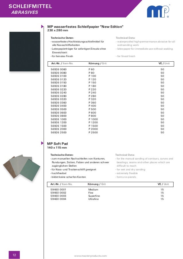 1 Stück grau MP Schleifvlies Pad Ultra Fine 115 x 280 mm