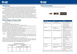 Introduction
Medium and high voltage power cable is one of the most important parts in power systems. They are exploited to
distribute electrical energy between power plants, substations, factories and residential area. The premier quality and reliability
of the cables are necessary in order to prevent the outage of electricity supply occurring from the failure of the cable.
Phelps Dodge International (Thailand) Ltd. is the leader in medium and high voltage power cable, with the experiences
in manufacturing cables more than 40 years. We have state of the art facilities that can produce the high voltage underground
cable with the rated voltage up to 245 kV. The cables have been vigilantly designed to exceed international standards such as
IEC, ICEA, UL, DIN, VDE, AS/NZS, TIS, IS and other standards specified by customers. Materials used for manufacturing cables
have been thoroughly selected with stringent quality control system so as to ensure the high quality of the cable.
One important part of high voltage power cable is its insulation. In order to isolate the conductor from ground and other
conductors, materials with the best electrical and physical properties must be chosen. Cross-linked polyethylene (XLPE), since
its development in 1950s, became the material of choice for insulating power cable, because of its superior electrical property,
low dielectric loss angle and ease of installation and maintenance when comparing to conventional oil-filled cable and impregnated
paper insulated cable.
Rated Voltage of Power Cable
The rated voltage of power cable is designated as follows.
U0/U (Um)
U0 = Phase-to-ground voltage
U = Phase-to-phase voltage (sometimes called “rated voltage”)
Um = Maximum value of the “highest system voltage” for which the equipment may be used.
Occasionally, the U0/U of the cable is different but the Um is the same. This indicates that these cables can be used on
the same system voltage which the rated voltage does not exceed Um.
Example: 12/20 (24) kV and 12.7/22 (24) kV can be used on the same system voltage that the rated voltage does not exceed 24 kV.
Below is the recommendation of IEC 60502-2 for the selection of the rated voltage of cable.
The rated voltage of the cable for a given application shall be suitble for the operating condition in system in which the cable is
used. To facilitate the selection of the cable, system are divided into three categories:
- category A : this category comprises those systems in which any phase conductor that comes in contact with earth or an
earth conductor is disconnected form the system within 1 min:
- category B : this category comprises those systems which, under fault conditions, are operated for a short time with one
phase earthed. This period, according to IEC 60183, should not exceed 1 h. For cables covered. This period,
a longer period, not exceeding 8 h. on any occasion, can be tolerated The total duration of earth faults in any
year should not exceed 125 h;
- category C : this category comprises all systems which do not fall into category A or B.
It should be realized that in a system where an earth fault is not automatically and promptly isolated, the extra stresses on the
insulation of cables during the earth fault reduce the life of the cables to a certain degree, if the system is expected to be
operated fairly often with a permanent earth fault, it may be advisable to classify the system in category C.
The values of U0 recommended for cables to be used in three-phasa systems are listed in Table 1.
Recommended rated voltages U0
Highest system voltage Rated voltage (U0)
(Um) kV
kV Categories A and B Categories C
7.2 3.6 6.0
12.0 6.0 8.7
17.5 8.7 12.0
24.0 12.0 18.0
36.0 18.0 - Besides the above basic construction, there are special components which added preferable property to the cables.
Components Detail Function
Conductor Copper or Aluminium Carry the required current.
Conductor shield or screen Semi-conducting compound Uniform electric field around
the normally unsmooth
conductor and ensure close
contact to the insulation.
Insulation Cross-linked Withstand the operating voltage
polyethylene (XLPE) including impulse voltage from
lightning.
Insulation shield or screen Semi-conducting compound Uniform electric field around
the insulation and ensure close
contact to the insulation and
prevent ionization in air space
between insulation and metallic
shield which lead to the damage
of the inslation.
Metallic shield or screen Copper wire or Copper tape or Provide ground potential and
Lead sheath electrical path for the
capacitance discharge of the
insulation.
Carry the single line to ground
fault current.
Binding tape Non-hygroscopic tape Provide smooth surface for the
oversheath.
Oversheath Polyethylene (PE) or Polyvinyl Provide environmental protection
Chloride (PVC) i.e. mechanical, chemical, thermal
and moisture to the underlying
components.
Cable Construction
Medium voltage underground power cable basically consists of the following parts.
 