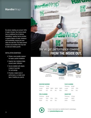 26
We’ve got performance covered
FROM THE INSIDE OUT.
HardieWrap®
Seam Tape
HardieWrap®
Flex Flashing
HardieWrap®
Pro-Flashing
HardieWrap®
Weather Barrier
To learn more about our weather barrier’s advantages,
visit jameshardiepros.com
PRO-FLASHING
Thickness 20 mil.
Length 75 ft. 75 ft. 75 ft.
Width 4 in. 6 in. 9 in.
WEATHER BARRIER
Thickness 11 mil.
Length 100 ft. 100 ft. 150 ft. 150 ft.
Width 3 ft. 9 ft. 9 ft. 10 ft.
SEAM TAPE
Thickness 3.2 mil.
Length 164 ft.
Width 1-7/8 in.
FLEX FLASHING
Thickness 60 mil.
Length 75 ft. 75 ft.
Width 6 in. 9 in.
No exterior cladding can prevent 100%
of water intrusion. Your homes should
have an additional line of defense.
HardieWrap®
weather barrier provides
a superior balance of water resistance
and breathability, keeping the area
within the wall drier. This helps prevent
moisture accumulation that may lead
to mold and mildew growth.
INSTALLATION ADVANTAGES
• Thicker, more durable material
for easier, quicker installation
• Superior tear resistance helps
prevent water infiltration
• Can be installed with staples
in place of cap nails
for cost savings
• Provides a higher level of
performance, no matter what
type of cladding you specify
 