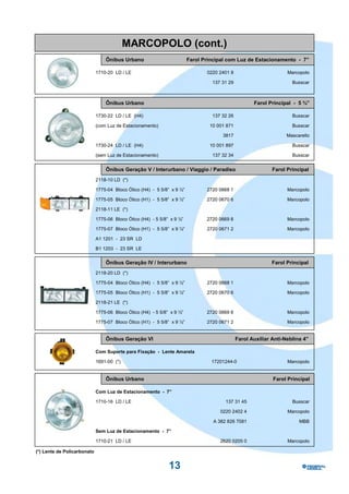 MARCOPOLO (cont.)
                                 Ônibus Urbano                          Farol Principal com Luz de Estacionamento - 7”

                             1710-20 LD / LE                                   0220 2401 8                        Marcopolo

                                                                                 137 31 29                          Busscar



                                 Ônibus Urbano                                                      Farol Principal - 5 ¾”

                             1730-22 LD / LE (H4)                                137 32 26                          Busscar

                             (com Luz de Estacionamento)                        10 001 871                          Busscar

                                                                                      3817                        Mascarello

                             1730-24 LD / LE (H4)                               10 001 897                          Busscar

                             (sem Luz de Estacionamento)                         137 32 34                          Busscar


                                 Ônibus Geração V / Interurbano / Viaggio / Paradiso                        Farol Principal
                             2118-10 LD (*)

                             1775-04 Bloco Ótico (H4) - 5 5/8” x 9 ½”          2720 0668 1                        Marcopolo

                             1775-05 Bloco Ótico (H1) - 5 5/8” x 9 ½”          2720 0670 6                        Marcopolo

                             2118-11 LE (*)

                             1775-06 Bloco Ótico (H4) - 5 5/8” x 9 ½”          2720 0669 8                        Marcopolo

                             1775-07 Bloco Ótico (H1) - 5 5/8” x 9 ½”          2720 0671 2                        Marcopolo

                             A1 1201 - 23 SR LD

                             B1 1203 - 23 SR LE


                                 Ônibus Geração IV / Interurbano                                            Farol Principal
                             2118-20 LD (*)

                             1775-04 Bloco Ótico (H4) - 5 5/8” x 9 ½”          2720 0668 1                        Marcopolo

                             1775-05 Bloco Ótico (H1) - 5 5/8” x 9 ½”          2720 0670 6                        Marcopolo

                             2118-21 LE (*)

                             1775-06 Bloco Ótico (H4) - 5 5/8” x 9 ½”          2720 0669 8                        Marcopolo

                             1775-07 Bloco Ótico (H1) - 5 5/8” x 9 ½”          2720 0671 2                        Marcopolo


                                 Ônibus Geração VI                                           Farol Auxiliar Anti-Neblina 4”

                             Com Suporte para Fixação - Lente Amarela

                             1691-00 (*)                                         17201244-0                       Marcopolo


                                 Ônibus Urbano                                                              Farol Principal

                             Com Luz de Estacionamento - 7”

                             1710-16 LD / LE                                           137 31 45                    Busscar

                                                                                    0220 2402 4                   Marcopolo

                                                                                  A 382 826 7081                       MBB

                             Sem Luz de Estacionamento - 7”

                             1710-21 LD / LE                                        2620 0205 0                   Marcopolo

(*) Lente de Policarbonato


                                                              13
 
