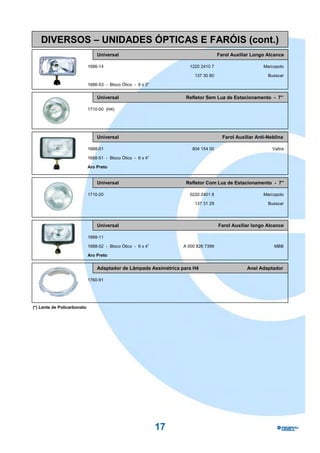 DIVERSOS – UNIDADES ÓPTICAS E FARÓIS (cont.)
                                 Universal                                          Farol Auxiliar Longo Alcance

                             1686-14                                 1220 2410 7                        Marcopolo

                                                                        137 30 80                         Busscar

                             1686-53 - Bloco Ótico - 6 x 3”


                                 Universal                          Refletor Sem Luz de Estacionamento - 7”

                             1710-00 (H4)




                                 Universal                                            Farol Auxiliar Anti-Neblina

                             1688-01                                   804 154 00                           Valtra

                             1688-51 - Bloco Ótico - 6 x 4”

                             Aro Preto


                                 Universal                          Refletor Com Luz de Estacionamento - 7”

                             1710-20                                 0220 2401 8                        Marcopolo

                                                                        137 31 29                         Busscar




                                 Universal                                          Farol Auxiliar longo Alcance

                             1688-11

                             1688-52 - Bloco Ótico - 6 x 4”        A 000 826 7399                            MBB

                             Aro Preto


                                 Adaptador de Lâmpada Assimétrica para H4                        Anel Adaptador

                             1760-91




(*) Lente de Policarbonato




                                                              17
 