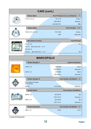 CAIO (cont.)
                                 Ônibus Alpha                       Farol Principal com Luz de Estacion. - 7”

                             1710-16 LD / LE                            137 31 45                       Busscar

                                                                     0220 2402 4                      Marcopolo

                                                                   A 382 826 7081                          MBB


                                 Ônibus Alpha                                           Farol Principal - 5 ¾”

                             1730-20 (H1) LD / LE                      10 001 856                       Busscar

                                                                            4490                      Mascarello




                                 Microônibus Carolina                                           Farol Principal

                             2101-01 LD                                                                      VW

                             1781-10 - Bloco Ótico (H4) - 6 x 4”

                             2101-00 LE

                             1781-00 – Bloco Ótico (H4) - 6 x 4”                                             VW




                                                MARCOPOLO
                                 Ônibus Geração V                                         Lanterna Indicadora


                             1406-00 LD                                 27200368                          Ciferal

                                                                     2720 0368 8                      Marcopolo

                             1406-01 LE                                 27200369                          Ciferal

                                                                     2720 0369 4                      Marcopolo


                                 Ônibus Geração VI                             Farol Auxiliar Anti-Neblina - 4”

                             Com Suporte de Fixação
                             Lente de Vidro

                             1692-00                                 17201 566-8                      Marcopolo


                                 Double Decker                                      Farol Auxiliar Anti-Neblina


                             1689-00 LD                                522 559 40                            GM

                                                                     2720 1416 6                      Marcopolo

                             1689-01 LE                                522 559 39                            GM

                                                                     2720 1415 0                      Marcopolo


                                 Ônibus Rodoviário                             Farol Auxiliar Anti-Neblina - 4”

                             1690-14 (*)                                   44194                          Comil




(*) Lente de Policarbonato



                                                              12
 
