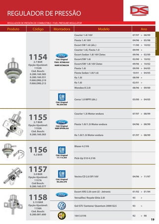 REGULADOR DE PRESSÃO
REGULADOR DE PRESIÓN DE COMBUSTIBLE / FUEL PRESSURE REGULATOR

Produto             Código            Montadora                                 Modelo             Ano
                                                        Courier 1.4i 16V                     07/97 > 08/99




                                                                                                                  R EGU L A D O R
                                                        Fiesta 1.4i 16V                      04/96 > 05/98
                                                        Escort SW 1.6i (álc.)                11/00 > 10/02
                                                        Courier 1.6i, Fiesta 1.0             09/99 >


                 1154
                                                        Escort Sedan 1.8i 16V Zetec          09/96 > 02/00
                                       Cód. Original    Escort/SW 1.6i                       02/00 > 10/02
                     2.7 BAR          YS6U. 9C968.AA/
                 Opção Ajustável:                       Escort/SW 1.8i 16V Zetec             09/96 > 10/02
                                      96MF.9C968.DA
                      1152A                             Fiesta 1.6i                          09/99 > 04/05
                    Cód. Bosch:
                                                        Fiesta Sedan 1.0i/1.6i               10/01 > 04/05
                  0.280.160.585
                  0.280.160.551                         Ka 1.0i                              08/99 >
                  F.000.DR0.219
                  F.000.DR0.213                         Ka 1.6i                              02/01 >

                                                        Mondeo II 2.0i                       08/96 > 09/00



                                                        Corsa 1.0 MPFI (álc.)                03/00 > 04/05
                                       Cód. Original
                                        96.359.930




                 1155
                                                        Courier 1.3i Motor endura            07/97 > 08/99


                     2.7 BAR
                 Opção Ajustável:                       Fiesta 1.0i/1.3i Motor endura        04/96 > 08/99
                                        Cód. Original
                      1155A            96BF.9P996.AA
                   Cód. Bosch:
                  0.280.160.583                         Ka 1.0i/1.3i Motor endura            01/97 > 08/99




                 1156
                                                        Blazer 4.3 V6


                     4.2 BAR           Cód. Original
                                        17.113.203      Pick-Up S10 4.3 V6




                 11573.0 BAR
                 Opção Ajustável:                       Vectra CD 2.0 SFI 16V                04/96 > 11/97
                                       Cód. Original
                      1157A
                                        93.245.370
                    Cód Bosch:
                  0.280.160.577

                                                        Escort XR3 2.0i com LE - Jetronic    01/92 > 01/94

                 11583.15 BAR
                                                        Versailles/ Royale Ghia 2.0i         93   >

                 Opção Ajustável:                       Gol GTi/ Santana/ Quantum 2000 GLS   93   >
                      1158A
                   Cód. Bosch:
                  0.280.081.600
                                                        164 3.0 V6                           92   > 98
                                                                                                             19
 