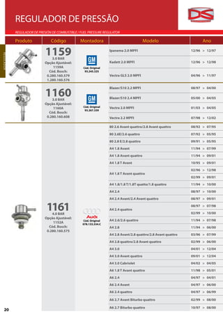 REGULADOR DE PRESSÃO
                  REGULADOR DE PRESIÓN DE COMBUSTIBLE / FUEL PRESSURE REGULATOR

                  Produto             Código            Montadora                               Modelo                      Ano

                                   1159                                  Ipanema 2.0 MPFI                             12/96 > 12/97
REGULADOR
R EGU L A D O R




                                       3.0 BAR
                                   Opção Ajustável:                      Kadett 2.0 MPFI                              12/96 > 12/98
                                        1159A            Cód. Original
                                     Cód. Bosch:          93.245.325
                                    0.280.160.579                        Vectra GLS 2.0 MPFI                          04/96 > 11/97
                                    1.280.160.576



                                   1160
                                                                         Blazer/S10 2.2 MPFI                          08/97 > 04/00


                                       3.0 BAR                           Blazer/S10 2.4 MPFI                          05/00 > 04/05
                                   Opção Ajustável:
                                                         Cód. Original   Vectra 2.0 MPFI                              01/03 > 04/05
                                        1160A
                                                          93.267.339
                                     Cód. Bosch:
                                    0.280.160.608                        Vectra 2.2 MPFI                              07/98 > 12/02

                                                                         80 2.6 Avant quattro/2.8 Avant quattro       08/92 > 07/95

                                                                         80 2.6E/2.6 quattro                          07/92 > 05/95

                                                                         80 2.8 E/2.8 quattro                         09/91 > 05/95

                                                                         A4 1.8 Avant                                 11/94 > 07/99

                                                                         A4 1.8 Avant quattro                         11/94 > 09/01

                                                                         A4 1.8 T Avant                               10/95 > 09/01

                                                                                                                      02/96 > 12/98
                                                                         A4 1.8 T Avant quattro
                                                                                                                      02/99 > 09/01

                                                                         A4 1.8/1.8 T/1.8T quatto/1.8 quattro         11/94 > 10/00

                                                                         A4 2.4                                       08/97 > 10/00

                                                                         A4 2.4 Avant/2.4 Avant quattro               08/97 > 09/01


                                    1161
                                       4.0 BAR
                                                                         A4 2.4 quattro
                                                                                                                      08/97 > 07/98

                                                                                                                      02/99 > 10/00
                                   Opção Ajustável:
                                                         Cód. Original   A4 2.6/2.6 quattro                           11/94 > 07/98
                                        1152A            078.133.534.C
                                     Cód. Bosch:                         A4 2.8                                       11/94 > 06/00
                                    0.280.160.575
                                                                         A4 2.8 Avant/2.8 quattro/2.8 Avant quattro   03/96 > 07/99

                                                                         A4 2.8 quattro/2.8 Avant quattro             02/99 > 06/00

                                                                         A4 3.0                                       04/01 > 12/04

                                                                         A4 3.0 Avant quattro                         09/01 > 12/04

                                                                         A4 3.0 Cabriolet                             04/02 > 04/05

                                                                         A6 1.8 T Avant quattro                       11/98 > 05/01

                                                                         A6 2.4                                       04/97 > 04/01

                                                                         A6 2.4 Avant                                 04/97 > 06/00

                                                                         A6 2.4 quattro                               04/97 > 06/99

                                                                         A6 2.7 Avant Biturbo quattro                 02/99 > 08/00

                                                                         A6 2.7 Biturbo quattro                       10/97 > 08/00
        20
 