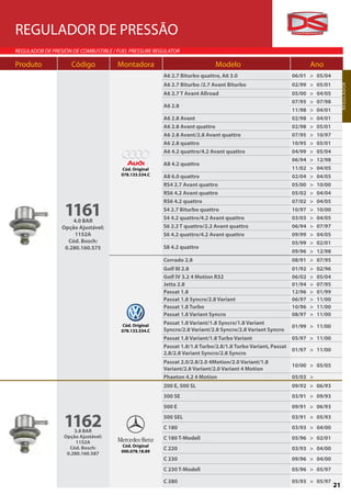 REGULADOR DE PRESSÃO
REGULADOR DE PRESIÓN DE COMBUSTIBLE / FUEL PRESSURE REGULATOR

Produto              Código           Montadora                             Modelo                                Ano
                                                       A6 2.7 Biturbo quattro, A6 3.0                     06/01 > 05/04
                                                       A6 2.7 Biturbo /2.7 Avant Biturbo                  02/99 > 05/01




                                                                                                                                   R EGU L A D O R
                                                       A6 2.7 T Avant Allroad                             05/00   >   04/05
                                                                                                          07/95   >   07/98
                                                       A6 2.8
                                                                                                          11/98   >   04/01
                                                       A6 2.8 Avant                                       02/98   >   04/01
                                                       A6 2.8 Avant quattro                               02/98   >   05/01
                                                       A6 2.8 Avant/2.8 Avant quattro                     07/95   >   10/97
                                                       A6 2.8 quattro                                     10/95   >   05/01
                                                       A6 4.2 quattro/4.2 Avant quattro                   04/99   >   05/04
                                                                                                          06/94   >   12/98
                                                       A8 4.2 quattro
                                       Cód. Original                                                      11/02   >   04/05
                                       078.133.534.C   A8 6.0 quattro                                     02/04   >   04/05
                                                       RS4 2.7 Avant quattro                              05/00   >   10/00
                                                       RS6 4.2 Avant quattro                              05/02   >   04/04


                  1161
                                                       RS6 4.2 quattro                                    07/02   >   04/05
                                                       S4 2.7 Biturbo quattro                             10/97   >   10/00
                                                       S4 4.2 quattro/4.2 Avant quattro                   03/03   >   04/05
                     4.0 BAR
                 Opção Ajustável:                      S6 2.2 T quattro/2.2 Avant quattro                 06/94   >   07/97
                      1152A                            S6 4.2 quattro/4.2 Avant quattro                   09/99   >   04/05
                   Cód. Bosch:                                                                            05/99   >   02/01
                  0.280.160.575                        S8 4.2 quattro
                                                                                                          09/96 > 12/98
                                                       Corrado 2.8                                        08/91 > 07/95
                                                       Golf III 2.8                                       01/92   >   02/96
                                                       Golf IV 3.2 4 Motion R32                           06/02   >   05/04
                                                       Jetta 2.8                                          01/94   >   07/95
                                                       Passat 1.8                                         12/96   >   01/99
                                                       Passat 1.8 Syncro/2.8 Variant                      06/97   >   11/00
                                                       Passat 1.8 Turbo                                   10/96   >   11/00
                                                       Passat 1.8 Variant Syncro                          08/97   >   11/00
                                       Cód. Original   Passat 1.8 Variant/1.8 Syncro/1.8 Variant
                                                                                                          01/99 > 11/00
                                       078.133.534.C   Syncro/2.8 Variant/2.8 Syncro/2.8 Variant Syncro
                                                       Passat 1.8 Variant/1.8 Turbo Variant               05/97 > 11/00
                                                       Passat 1.8/1.8 Turbo/2.8/1.8 Turbo Variant, Passat
                                                                                                          01/97 > 11/00
                                                       2.8/2.8 Variant Syncro/2.8 Syncro
                                                       Passat 2.0/2.8/2.0 4Motion/2.0 Variant/1.8
                                                                                                          10/00 > 05/05
                                                       Variant/2.8 Variant/2.0 Variant 4 Motion
                                                       Phaeton 4.2 4 Motion                               05/03 >
                                                       200 E, 500 SL                                      09/92 > 06/93
                                                       300 SE                                             03/91 > 09/93
                                                       500 E                                              09/91 > 06/93


                  11623.8 BAR
                                                       500 SEL
                                                       C 180
                                                                                                          03/91 > 05/93
                                                                                                          03/93 > 04/00
                  Opção Ajustável:                     C 180 T-Modell                                     05/96 > 02/01
                       1152A
                    Cód. Bosch:        Cód. Original
                                       000.078.18.89
                                                       C 220                                              03/93 > 04/00
                   0.280.160.587
                                                       C 230                                              09/96 > 04/00
                                                       C 230 T-Modell                                     05/96 > 05/97

                                                       C 280                                              05/93 > 05/97
                                                                                                                              21
 