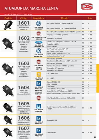 ATUADOR DA MARCHA LENTA
ACTUADOR DE RALENTÍ / IDLE AIR CONTROL

Produto              Código              Montadora                                Modelo                               Ano

                  1601
                 Short Code: B034/01
                                                            Gol/ Parati/ Saveiro 1.6 MPI - total-flex            02    >

                   Magneti Marelli:        Cód. Original
                                           026.906.247      Gol/ Parati/ Saveiro 1.8/ 2.0 MPI - gasolina         02    >
                     404.391.02
                                                            Uno 1.0,1.5/ Premio/ Elba/ Fiorino 1.5 SPI - gasolina 92   > 96
                                                            Tempra 2.0 16V MPI - gasolina                        95    > 96

                  1602
                  Short Code: B0801
                                       Cód. Original 7076356
                                             40380202        Tempra 2.0 SPI Álcool

                                                            Escort 1.6/ 1.8, Royale 1.8/ Verona 1.6/ 1.8,
                                                                                                                 94    > 96

                   Magneti Marelli:                                                                              95    > 96
                      403.802.02                            Versailles 1.8 SPI
                                          Cód. Original
                       Siemens:          F5PF-9N825-AA      Pampa 1.8 SPI                                        96    >   96
                      AT-00801R
                      Cód Bosch:                            Gol/ Parati 1.6/ 1.8/ 2.0 SPI-MPI                    94    >   96
                    F.000.99M.801                           Gol/ Parati 2.0 16V MPI                              95    >   96
                                                            Logus/ Parati/ Pointer 1.6/ 1.8 SPI                  95    >   96
                                          Cód. Original
                                          026.906.049.1     Santana/ Quantum 1.8 SPI                             95    > 96
                                                            Uno 1.0 SPI - gasolina                               97    > 01


                  1603
                                                            Uno/ Premio/ Elba/ Fiorino 1.5 SPI - Álcool /
                                                                                                                 94    > 96
                                                            Uno 1.6 SPI - gasolina
                                           Cód. Original    Premio/ Elba/ Fiorino 1.6 SPI - gasolina             94    > 96
                  Short Code: D5103
                                             7077213
                   Magneti Marelli:                         Tempra 2.0 SPI - gasolina                            94    > 99
                                            40397102
                      403.971.02                            Tempra 2.0 SPI - Álcool                              96    > 99




                                                                                                                                 AT UA DO R MA R C H A-L E N TA
                       Siemens:
                      AT-05103R                             Clio 1.6 8V/ 16V                                     97    > 99
                      Cód Bosch:
                    F.000.99M.103
                                           Cód. Original    R19 1.6 EFI                                          96    >
                                            40397102
                                                            Blazer / S10 2.2 EFI                                 96    >
                                                            Celta 1.0 MPFI                                       01    >

                  1604
                     Short Code:
                                           Cód. Original
                                            93.214.071
                                            94.700.309
                                                            Corsa MPFI
                                                            Corsa 1.8 Flex-Power MPFI
                                                            Corsa 1.0 / 1.6 MPFI/ Suprema 2.2 EFI
                                                                                                                 96
                                                                                                                 04
                                                                                                                 96
                                                                                                                       >
                                                                                                                       >
                                                                                                                       >
                    C2547/ 08187            17.108.187
                 Siemens: AT-08187R         96.214.071      Meriva/ Montana 1.8 gasolina/ Flex-power MPFI        04    >

                                                            Palio/ Strada 1.8 Adventure – hi.flex MPI            04



                  1605
                  Short Code: 59600                         Kadett / Ipanema / Monza 1.8 / 2.0, Blazer/
                  Delphi: ICD00126                                                                               91    > 96
                                           Cód. Original
                                                            S-10 EFI
                 Siemens: AT-59600R
                     Cód Bosch:             17.059.600
                   F.000.99M.600


                  1606
                  Short Code: 59602                         Omega 2.2 EFI                                        94    >
                  Delphi: ICD00120         Cód. Original
                 Siemens: AT-59602R         17.059.602



                  1607
                  Short Code: 59603
                  Delphi: ICD00125                          Corsa 1.6 EFI                                        94    > 96
                 Siemens: AT-59603R        Cód. Original
                      Cód Bosch:            17.069.603
                    F.000.99M.603
                                                                                                                                31
 